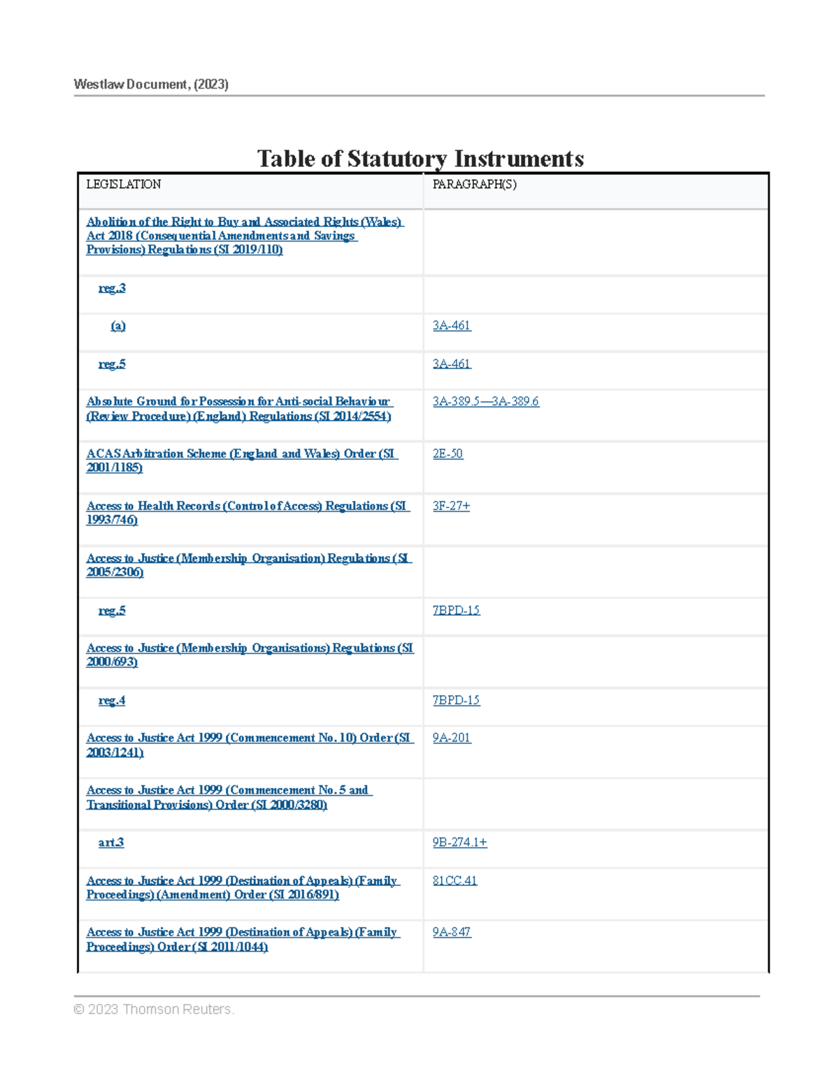 Table of Statutory Instruments Table of Statutory Instruments
