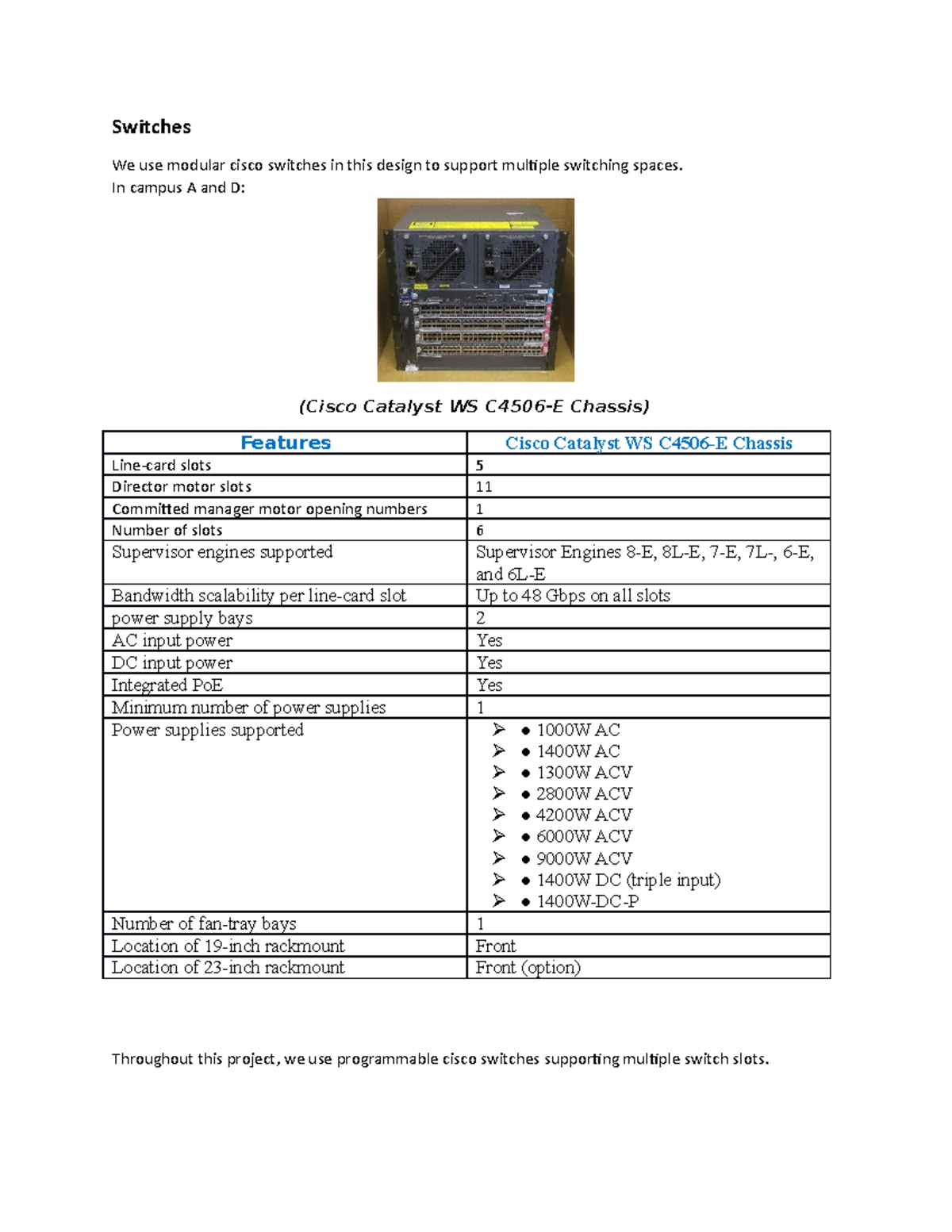Network design - assignment - Switches We use modular cisco switches in ...