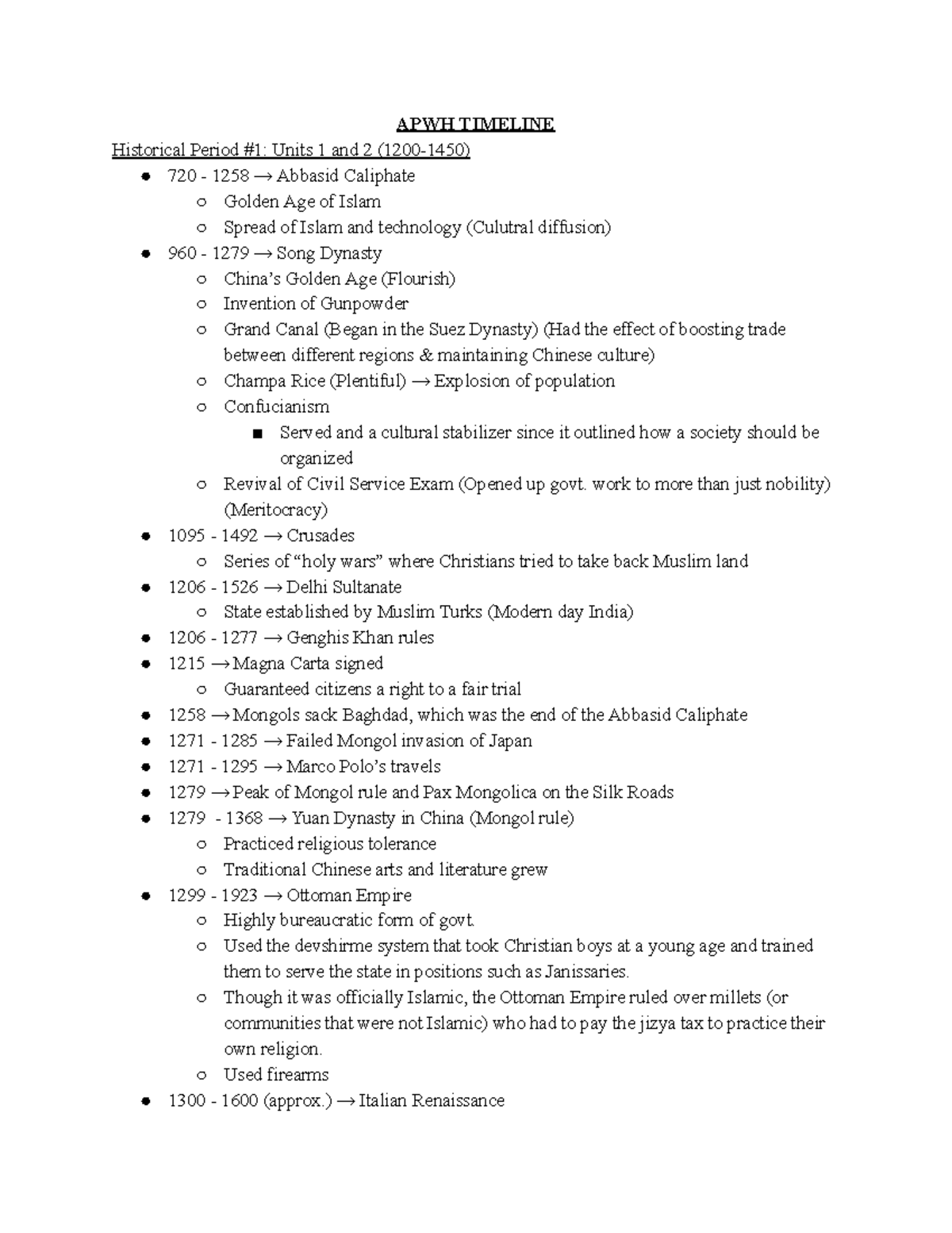 APWH Timeline APWH TIMELINE Historical Period 1 Units 1 and 2 (1200