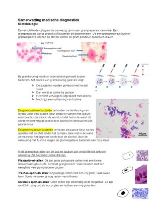 Leerdoelen Medische Diagnostiek - Leerdoelen Medische Microbiologie ...