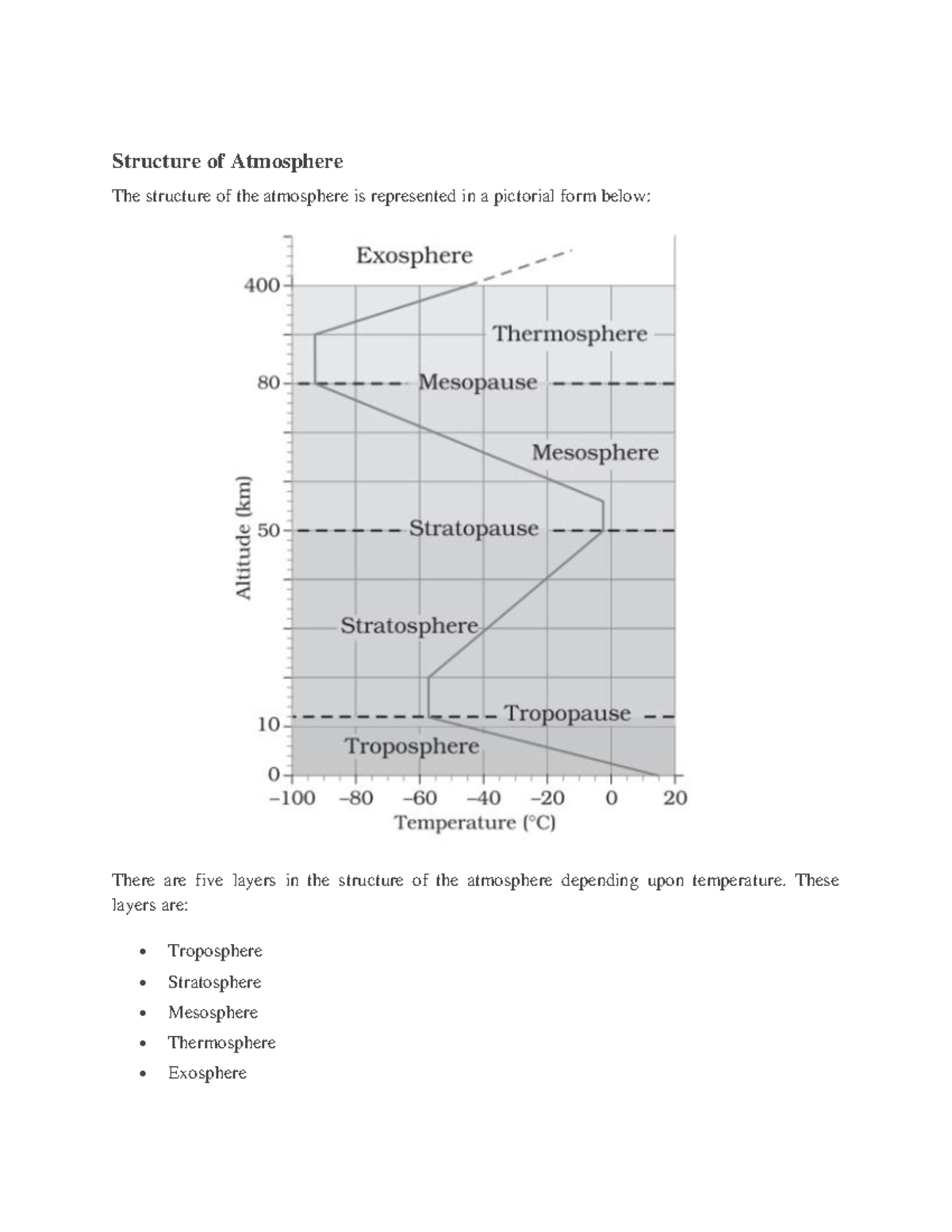 Structure of Atmosphere global warming - Structure of Atmosphere The ...