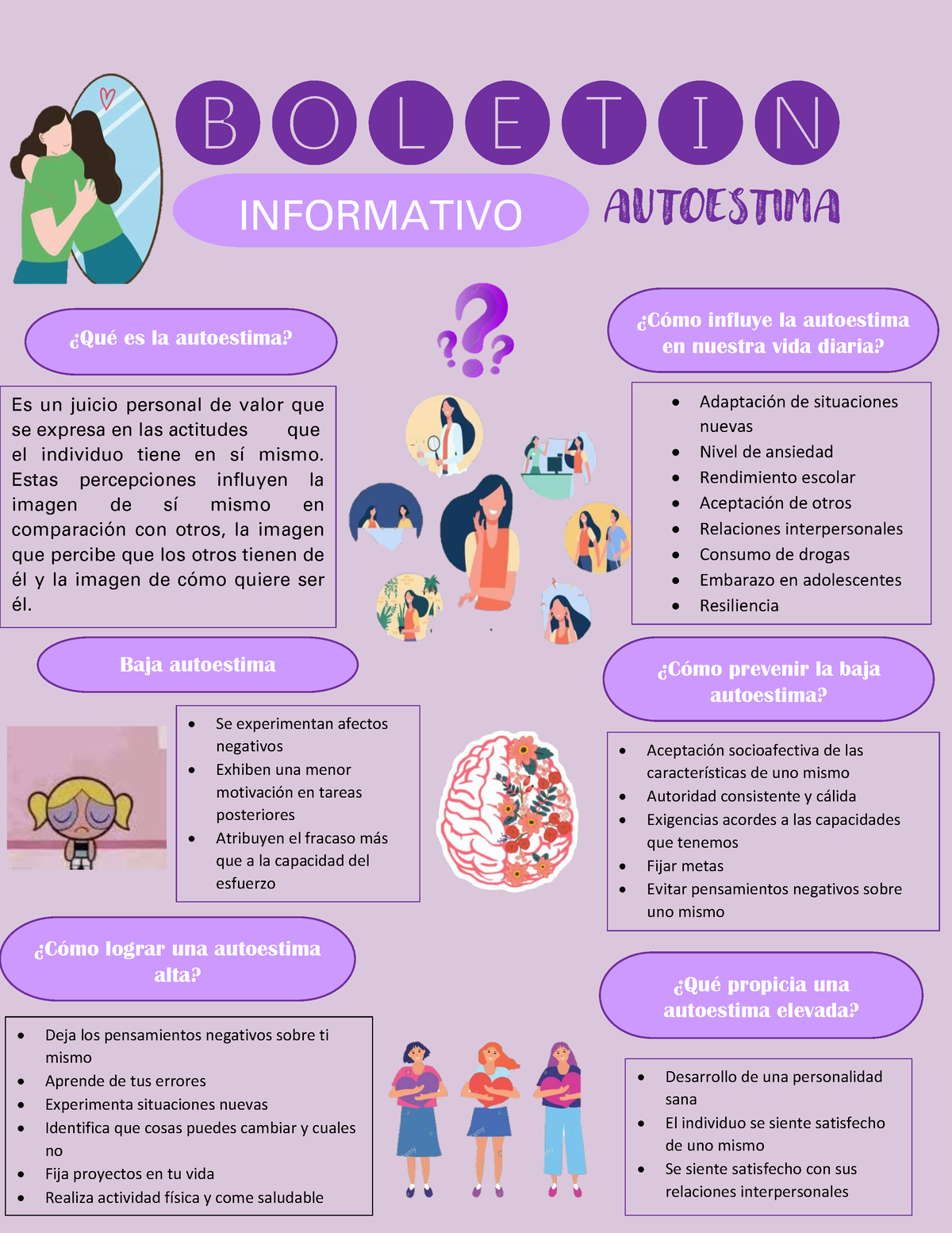 Boletín Informativo Acerca De Autoestima Salud Y Bienestar 3er Semestre 🅑🅞🅛🅔🅣🅘🅝 Informativo 4908