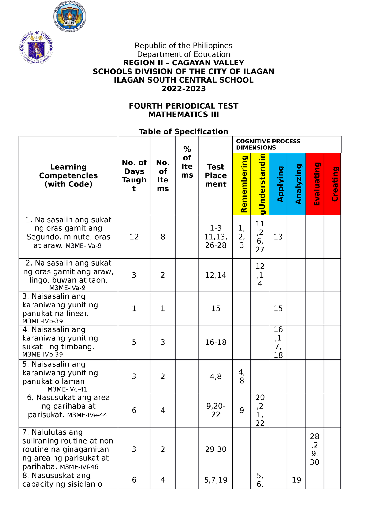 Math - 4th Periodical Test - Republic Of The Philippines Department Of ...