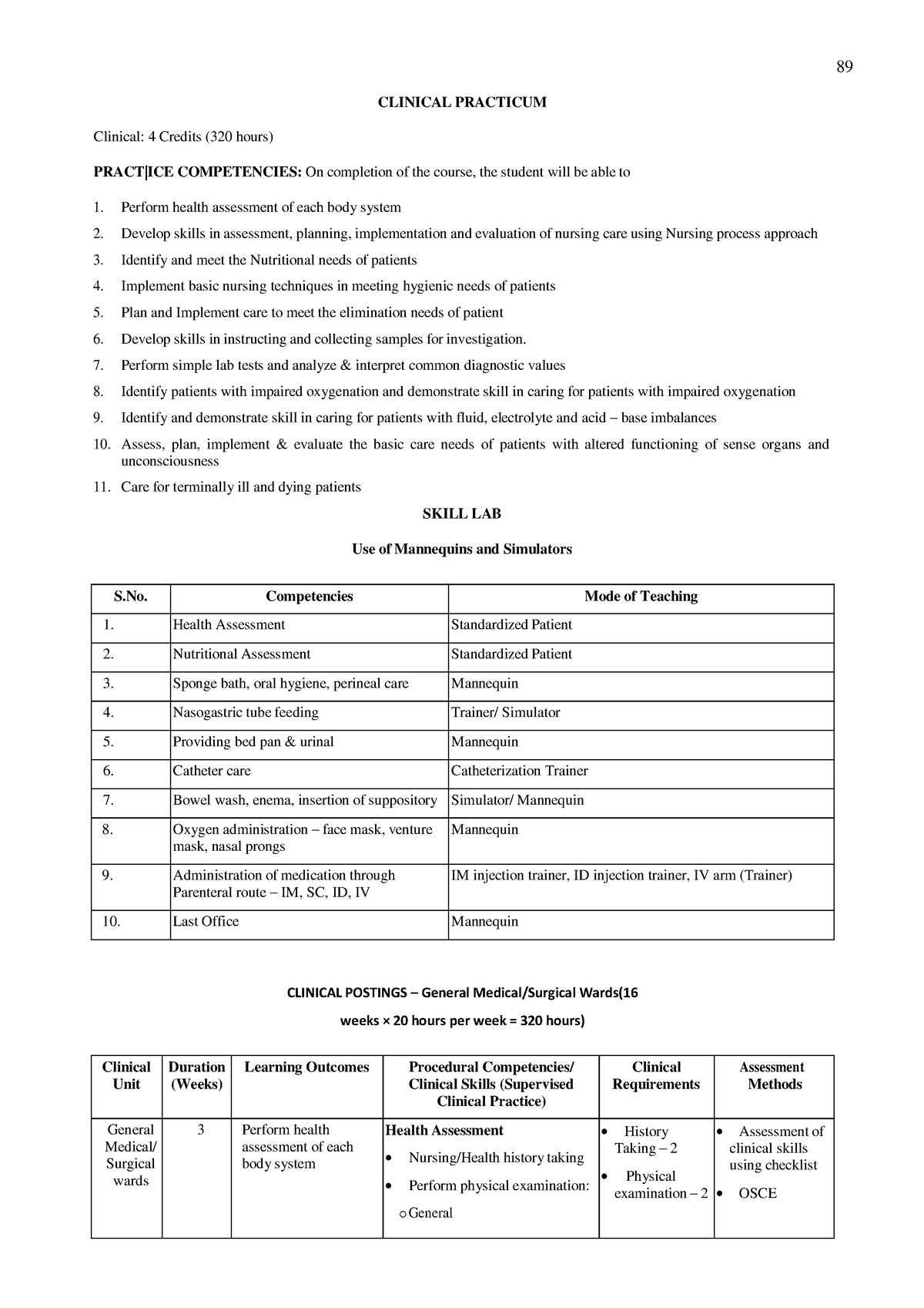 Syllabus Affiliated Medical B Sc Nursing 44 - CLINICAL PRACTICUM ...