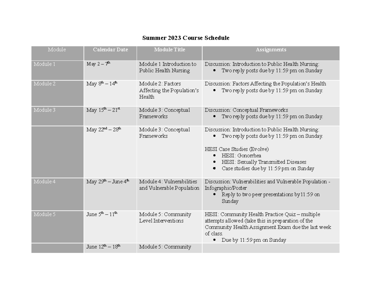 NURS 3375 Community Health Summer 2023 Calendar Summer 2023 Course