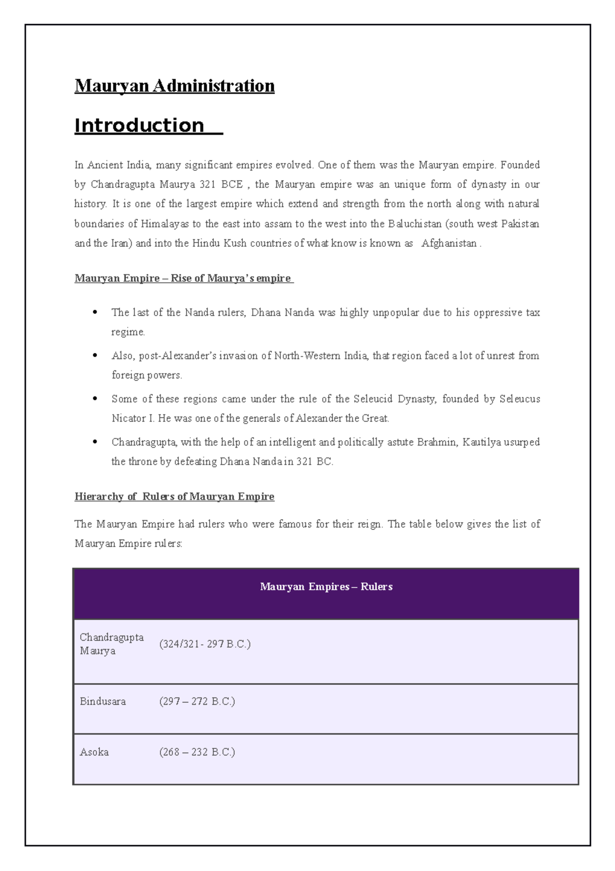 Mauryan empire Mauryan Administration Introduction (322185) BCE