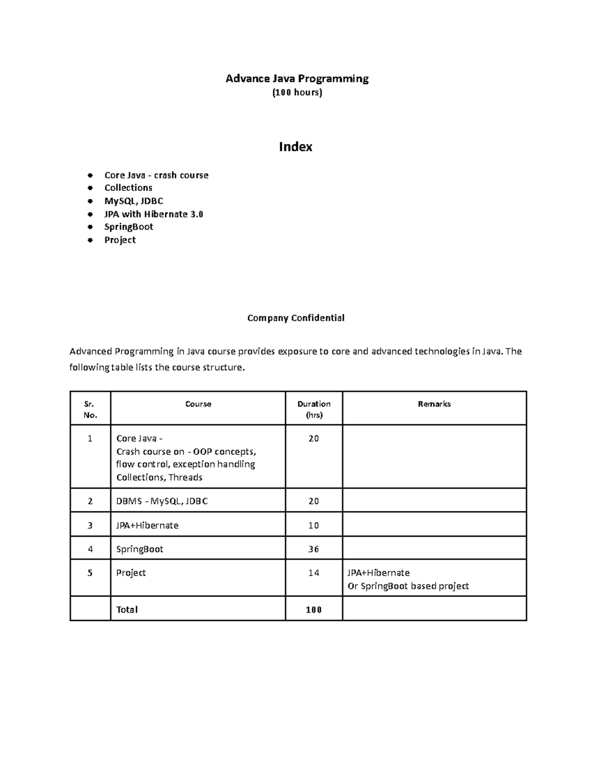 Advance Java Programming - SpringBoot Project Company Confidential ...