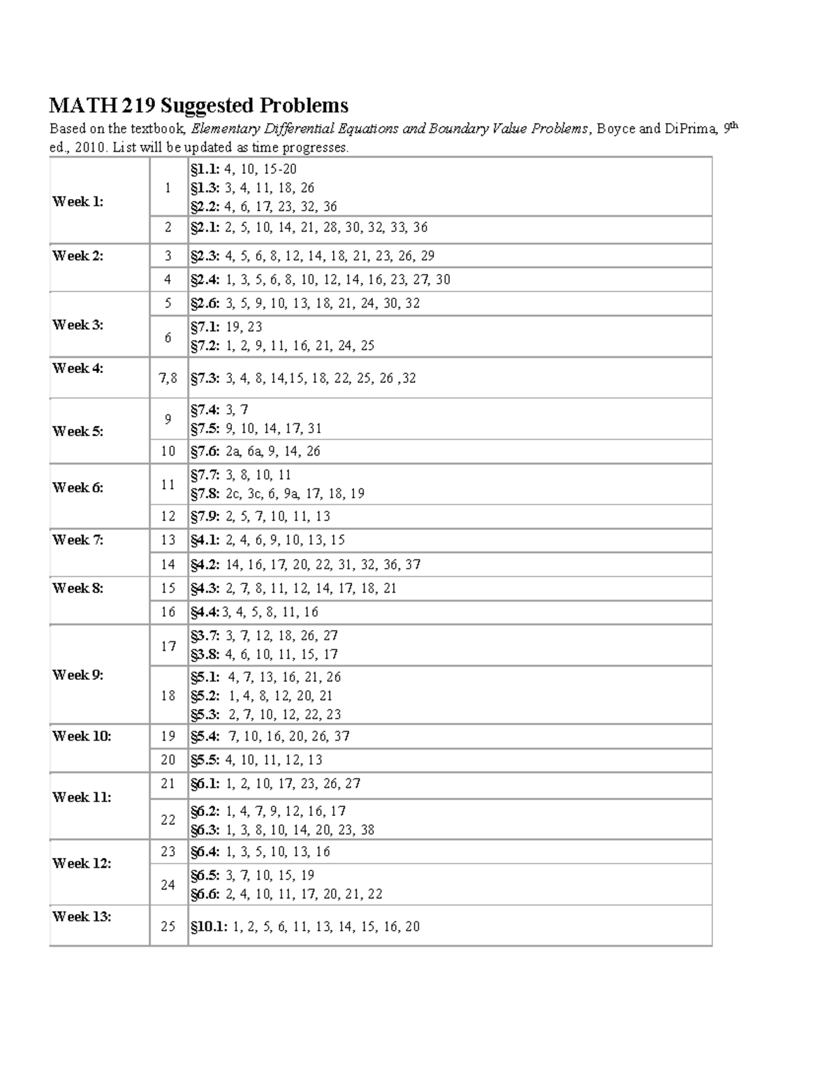 MATH219 9e Suggested Problems 2 - MATH 219 Suggested Problems Based on ...