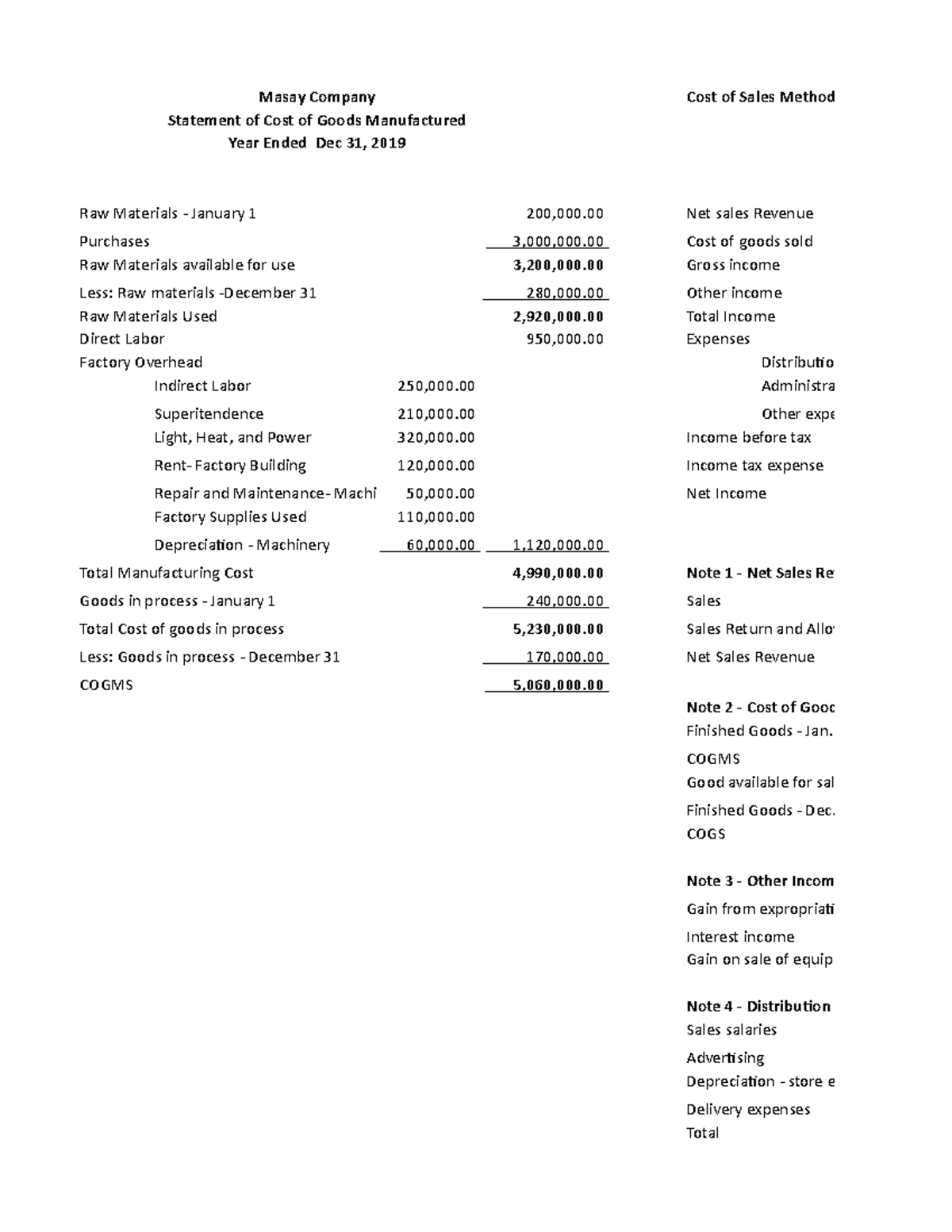 INTERMEDIATE ACCOUNTING 3 ASNWERS PROBLEM 3 VALLIX - Masay Company Cost ...