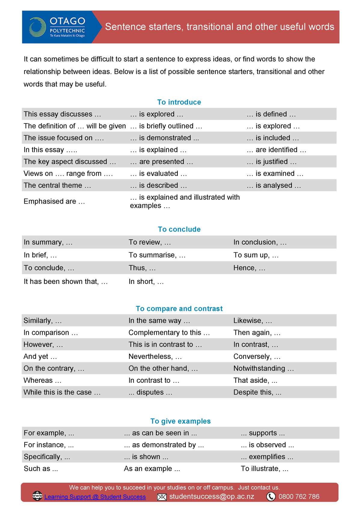 sociology essay sentence starters