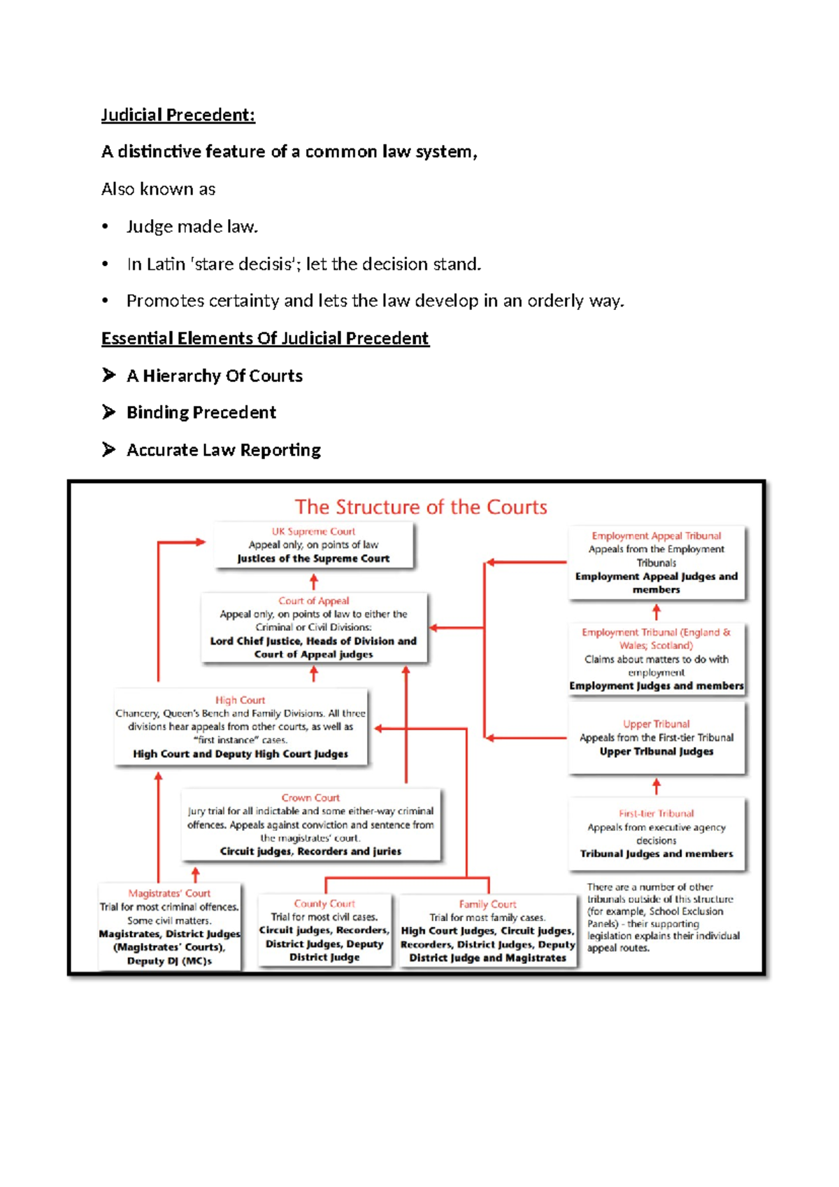 Judicial Precedent Notes - Judicial Precedent: A distinctive feature of ...