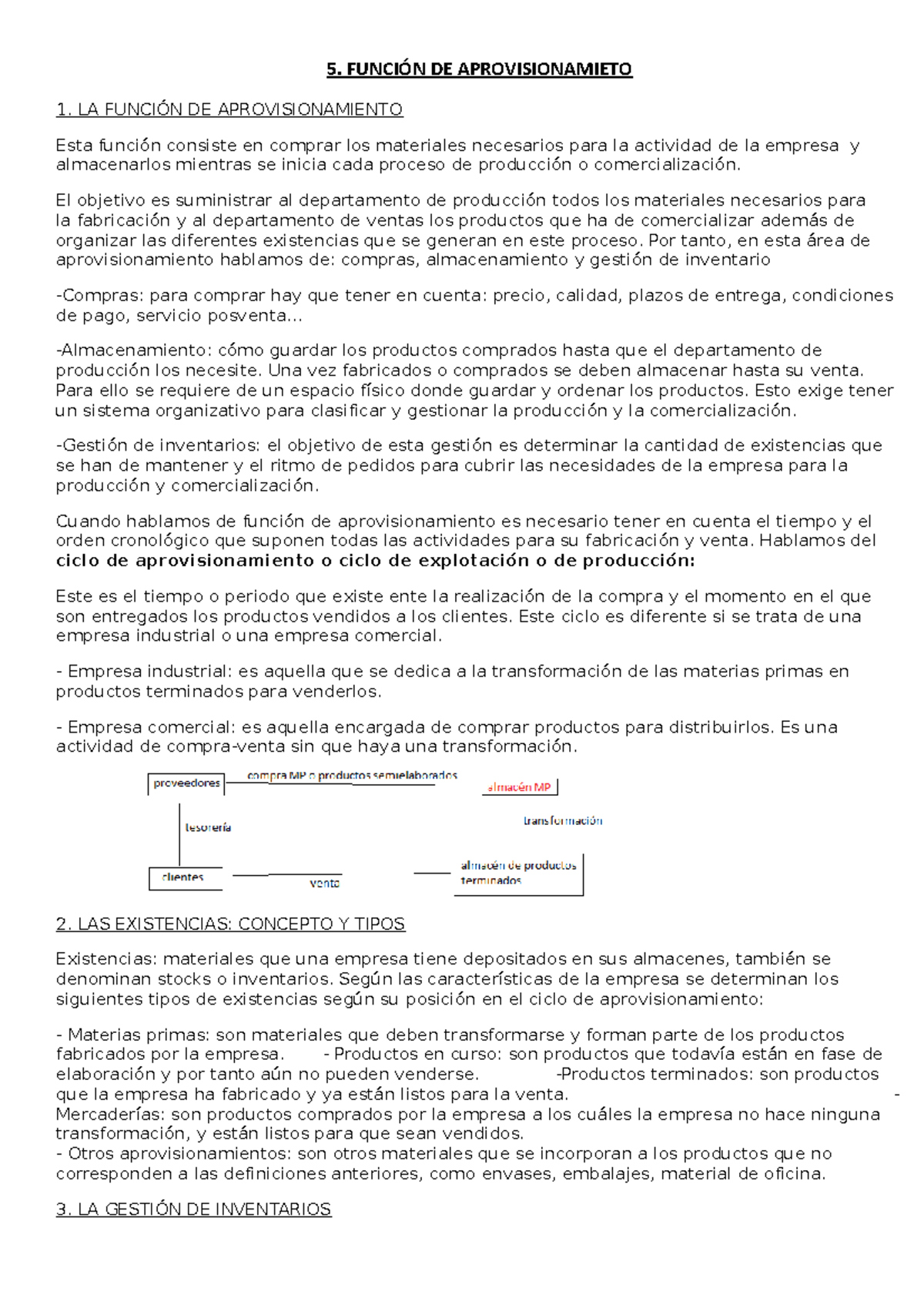 5. Función de aprovisionamiento - 5. FUNCIÓN DE APROVISIONAMIETO 1. LA ...