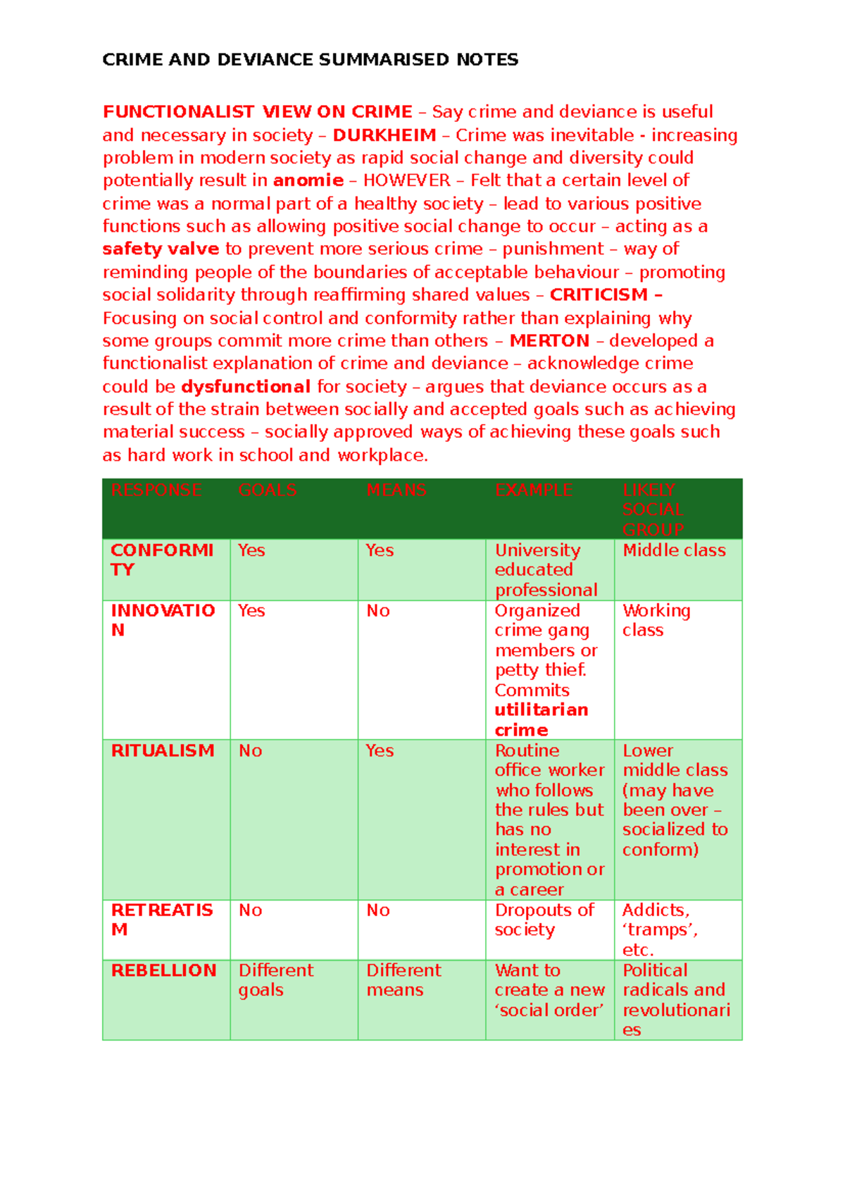 Crime AND Deviance - Summarised Notes - FUNCTIONALIST VIEW ON CRIME ...