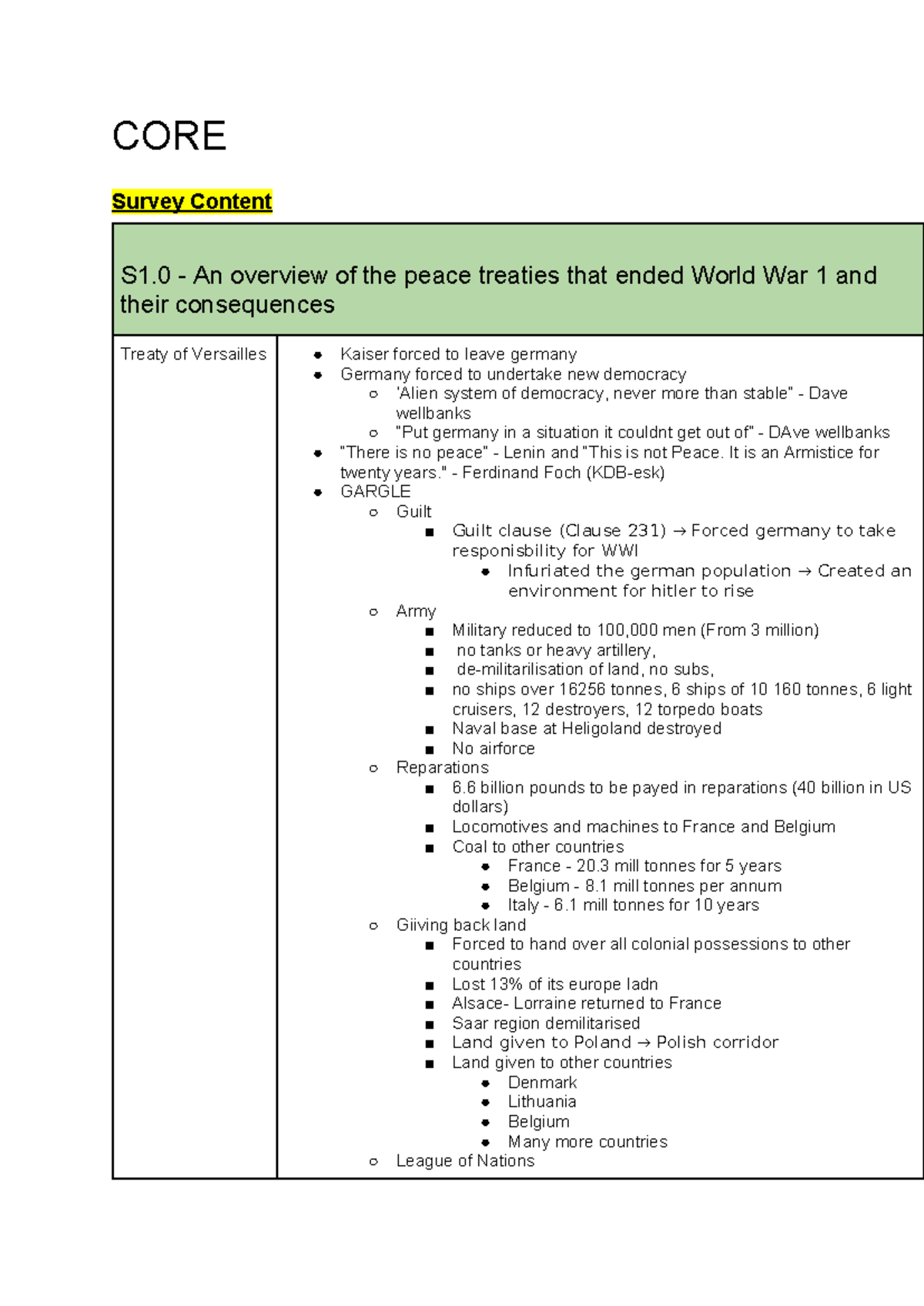 Modern - Core, US, Jap, CRM - CORE Survey Content S1 - An overview of ...