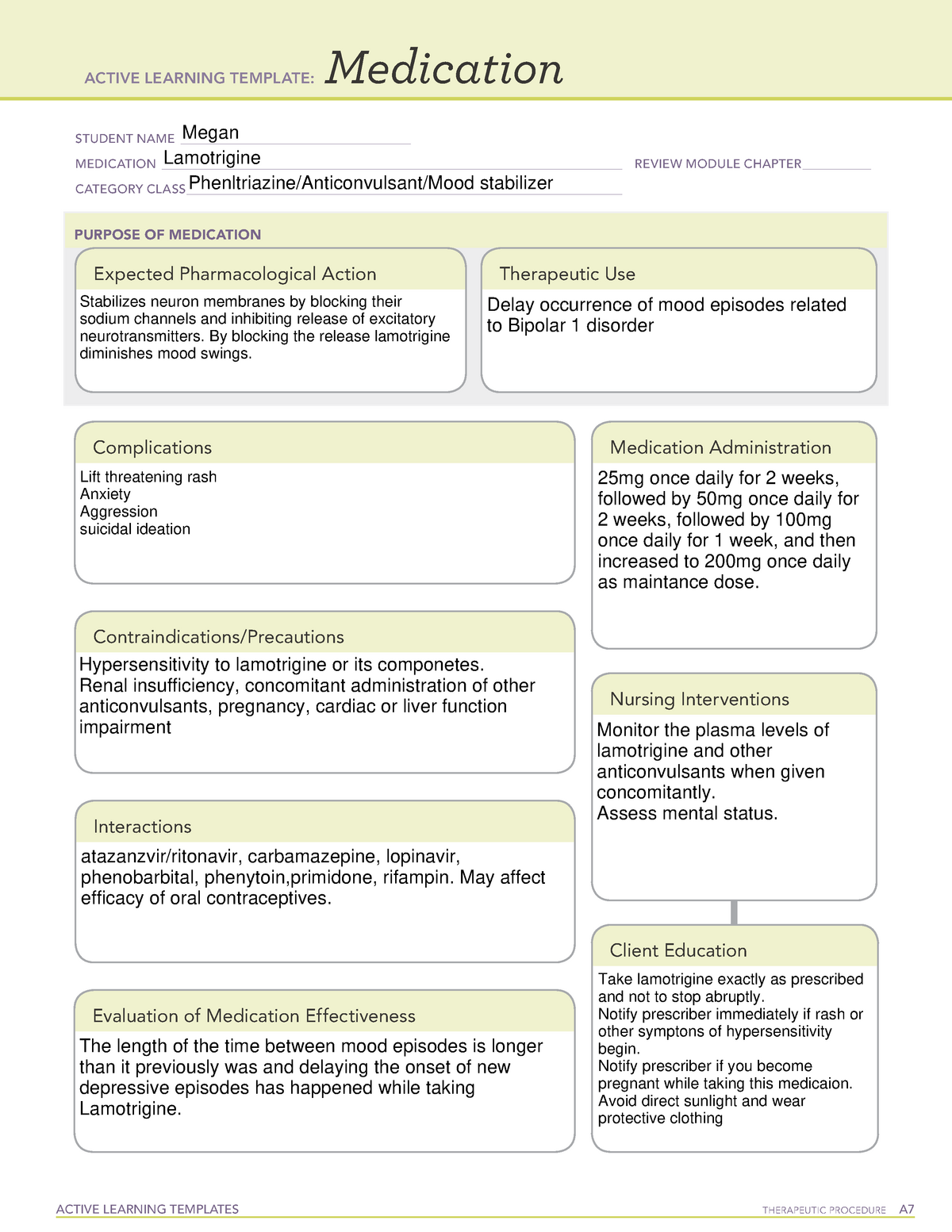 Active Learning Template Medication Acetaminophen