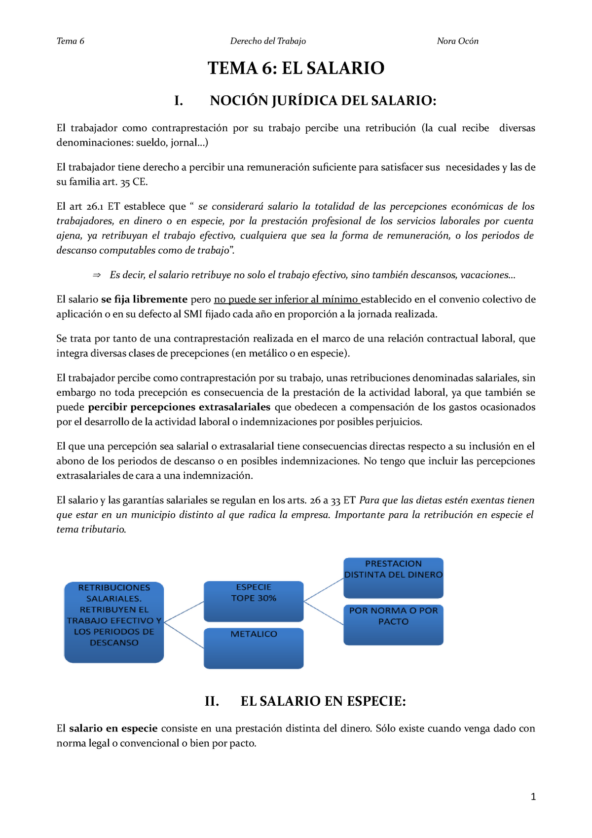 TEMA+6 - Apuntes 6 - TEMA 6: EL SALARIO I. NOCIÓN JURÍDICA DEL SALARIO ...