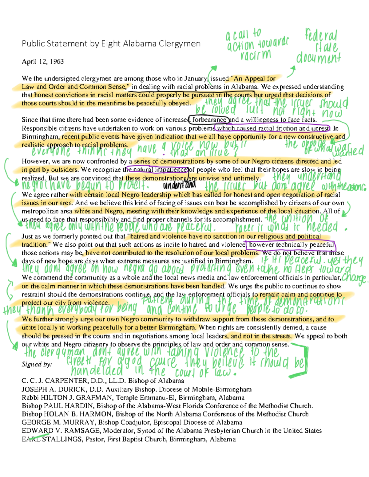 MLK 8 Clergy Texts: Public Statement by Alabama Clergymen - Public ...