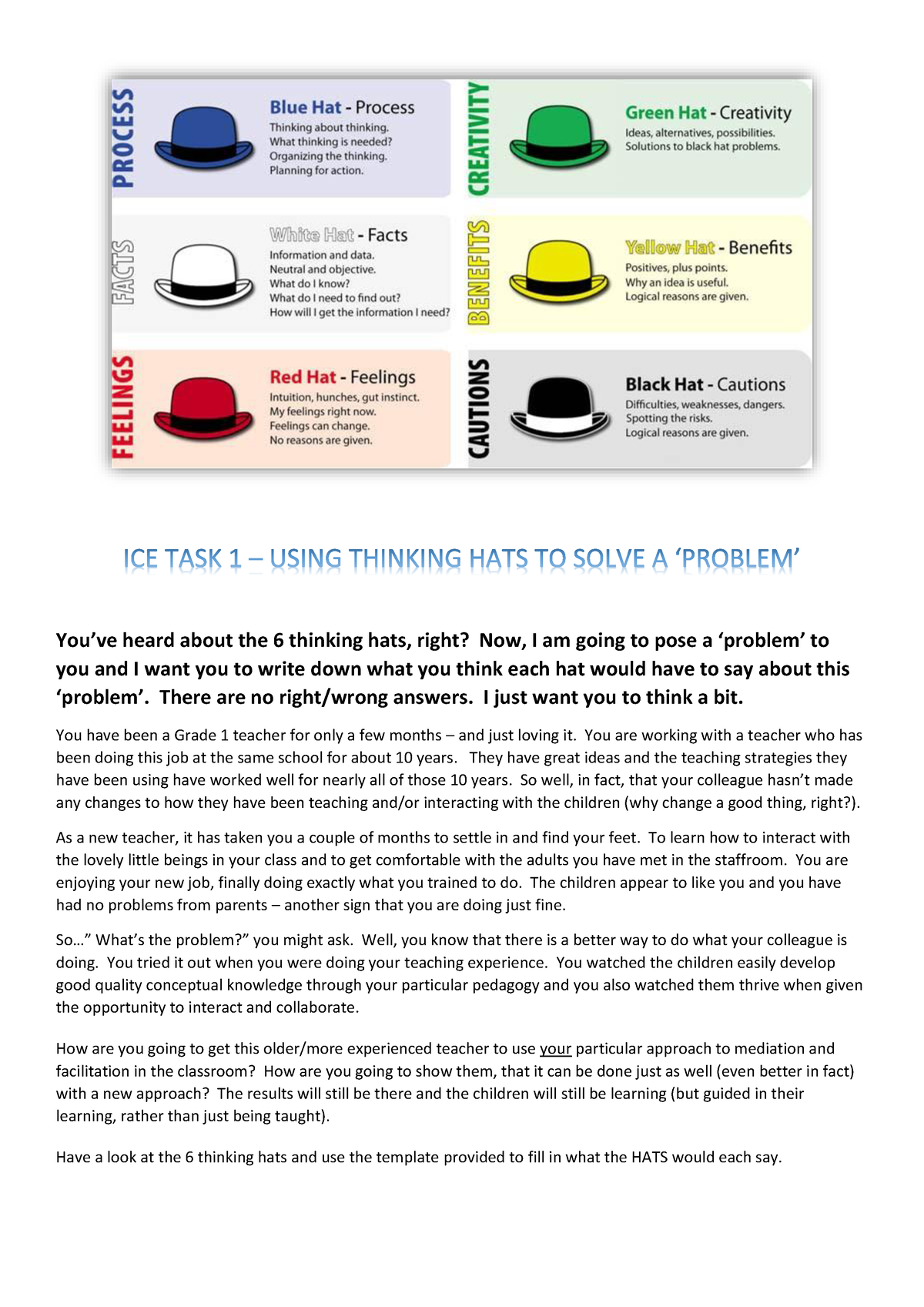 ICE TASK 1 Problem Solving Using THE Thinking HATS - You9ve heard about ...