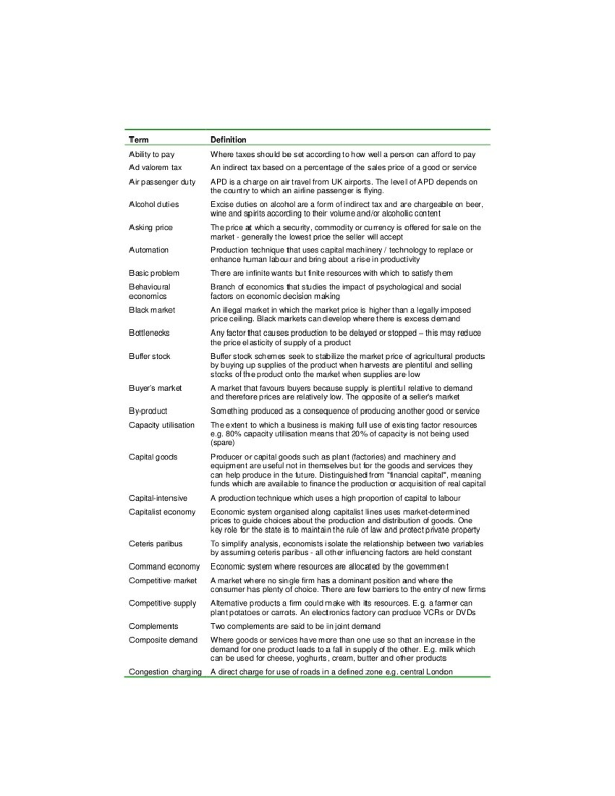 Definition documents - Lecture notes 8 - Law - Studocu