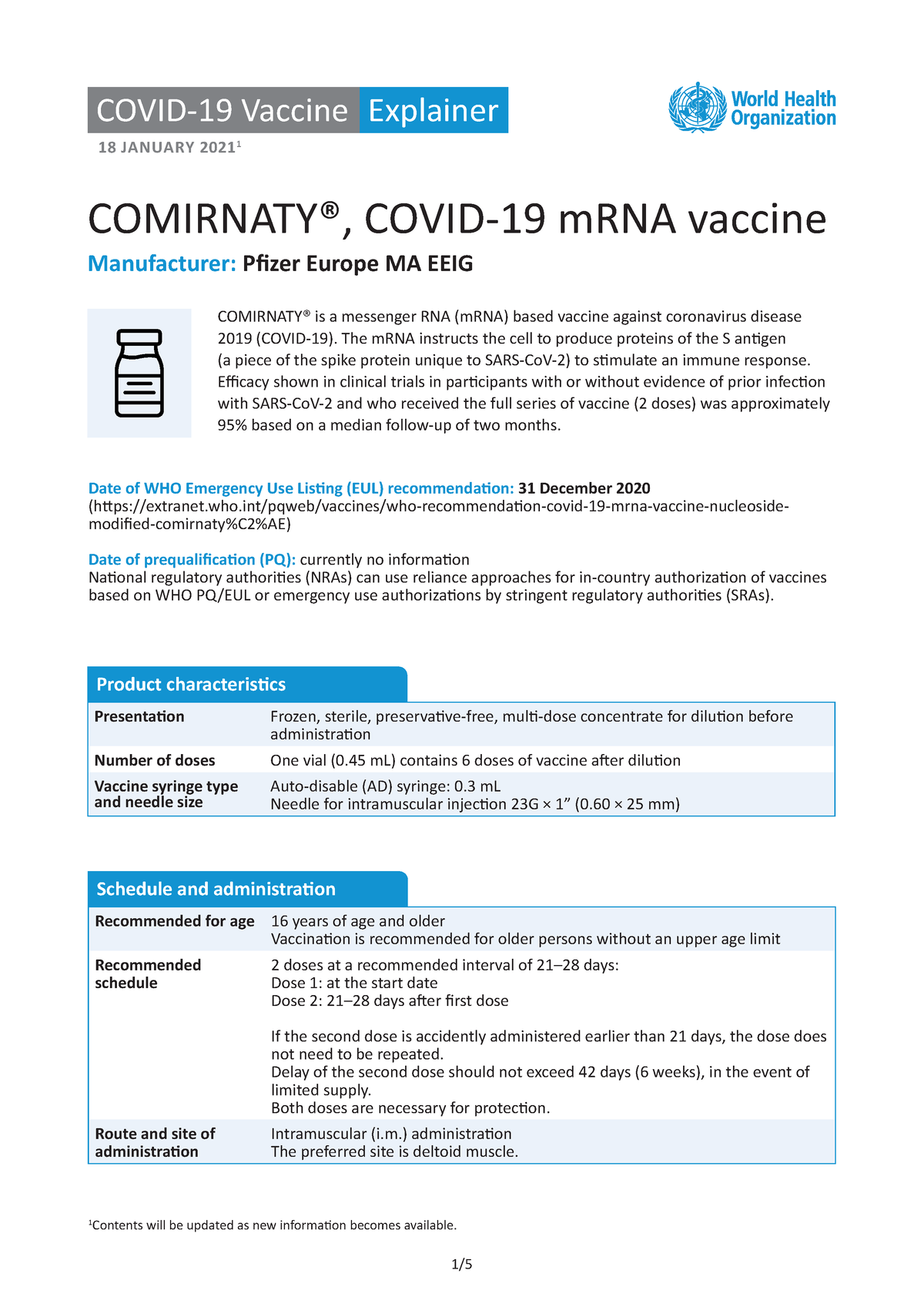 20h20 18-Jan Comirnaty 20235 B Jobaids Vaccine-explainer - COMIRNATY ...