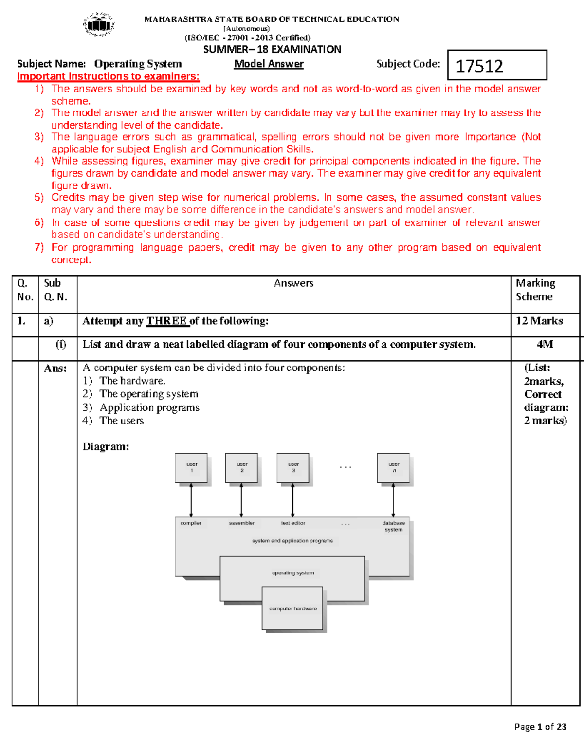 17512 Model Answer Paper Summer 2018 - (Autonomous) (ISO/IEC - 27001 ...