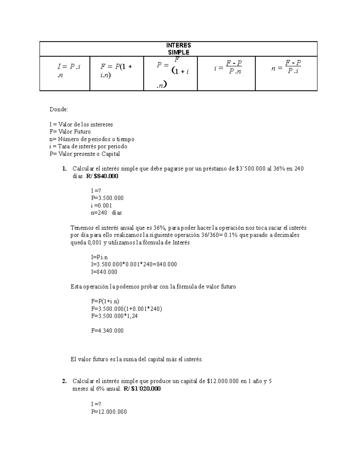Interes Simple tablas INTERES SIMPLE I P. i . n F P (1 i. n ) F P 1