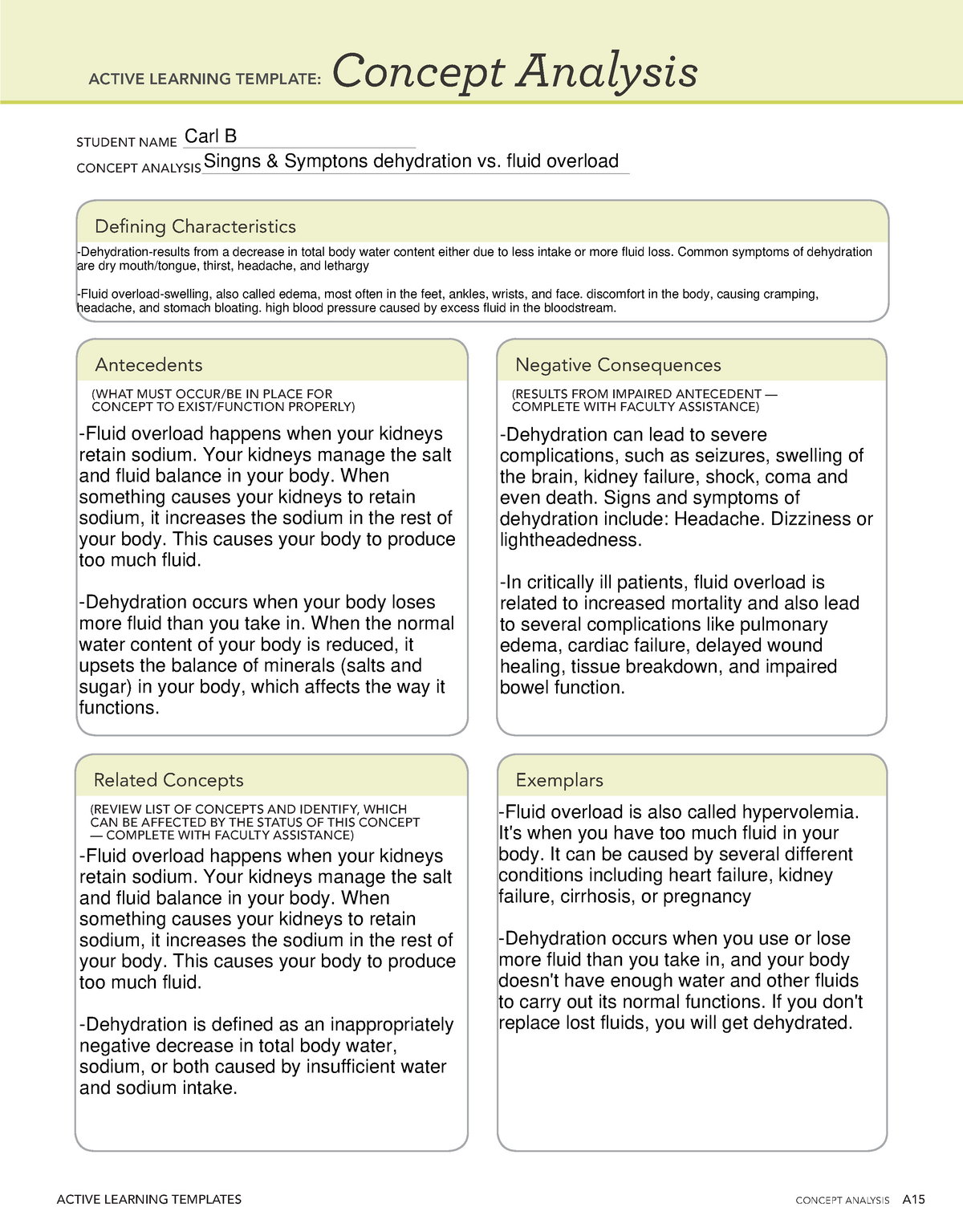 active-learning-template-concept-analysis-restricted-nur2571-studocu