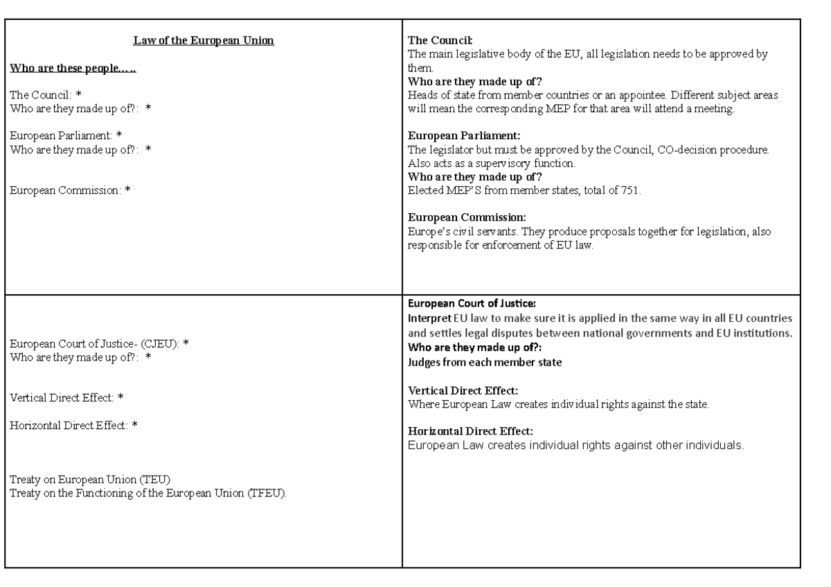 EU Law - Exam revision cards for EU law - Law of the European Union Who ...