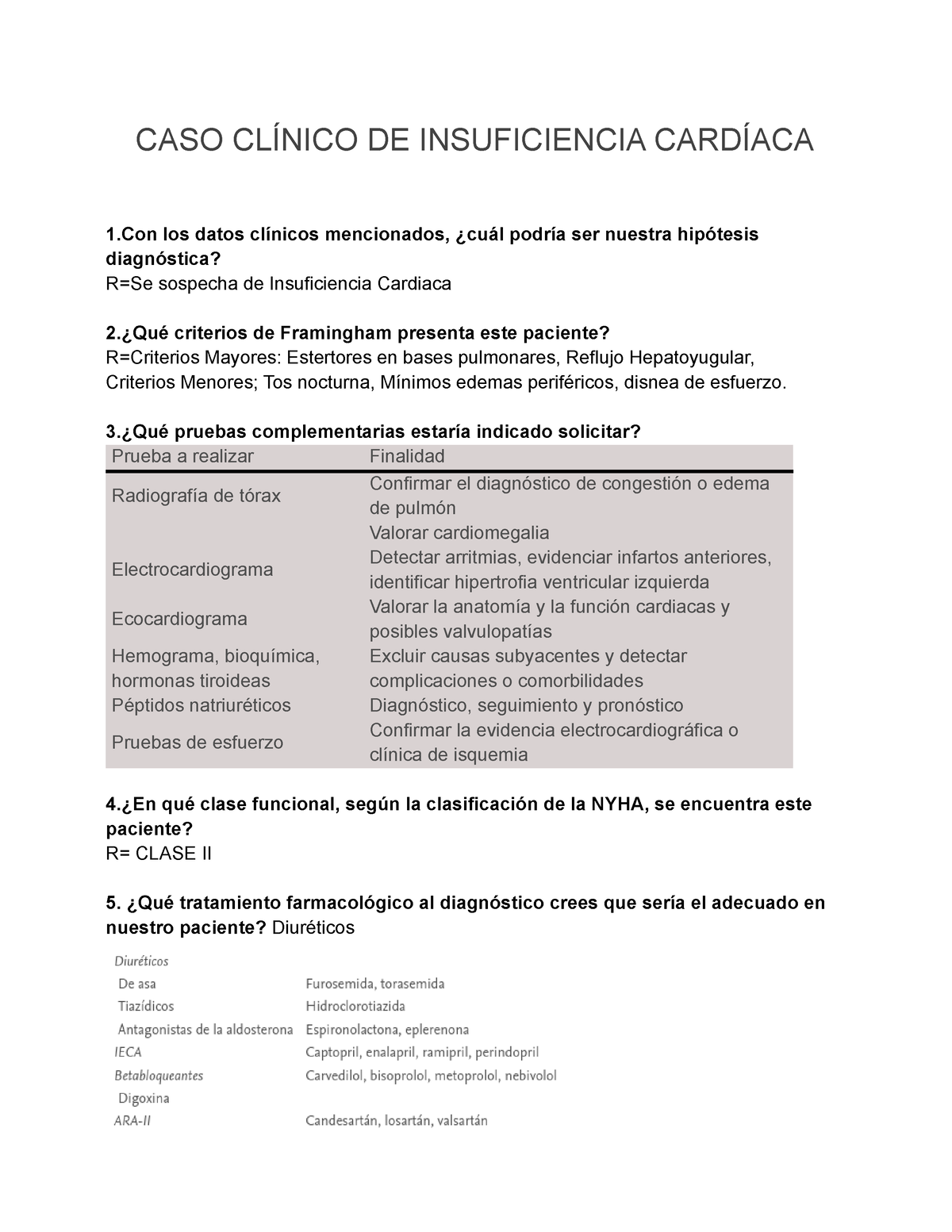 CASO Clínico DE Insuficiencia Cardíaca - CASO CLÍNICO DE INSUFICIENCIA ...