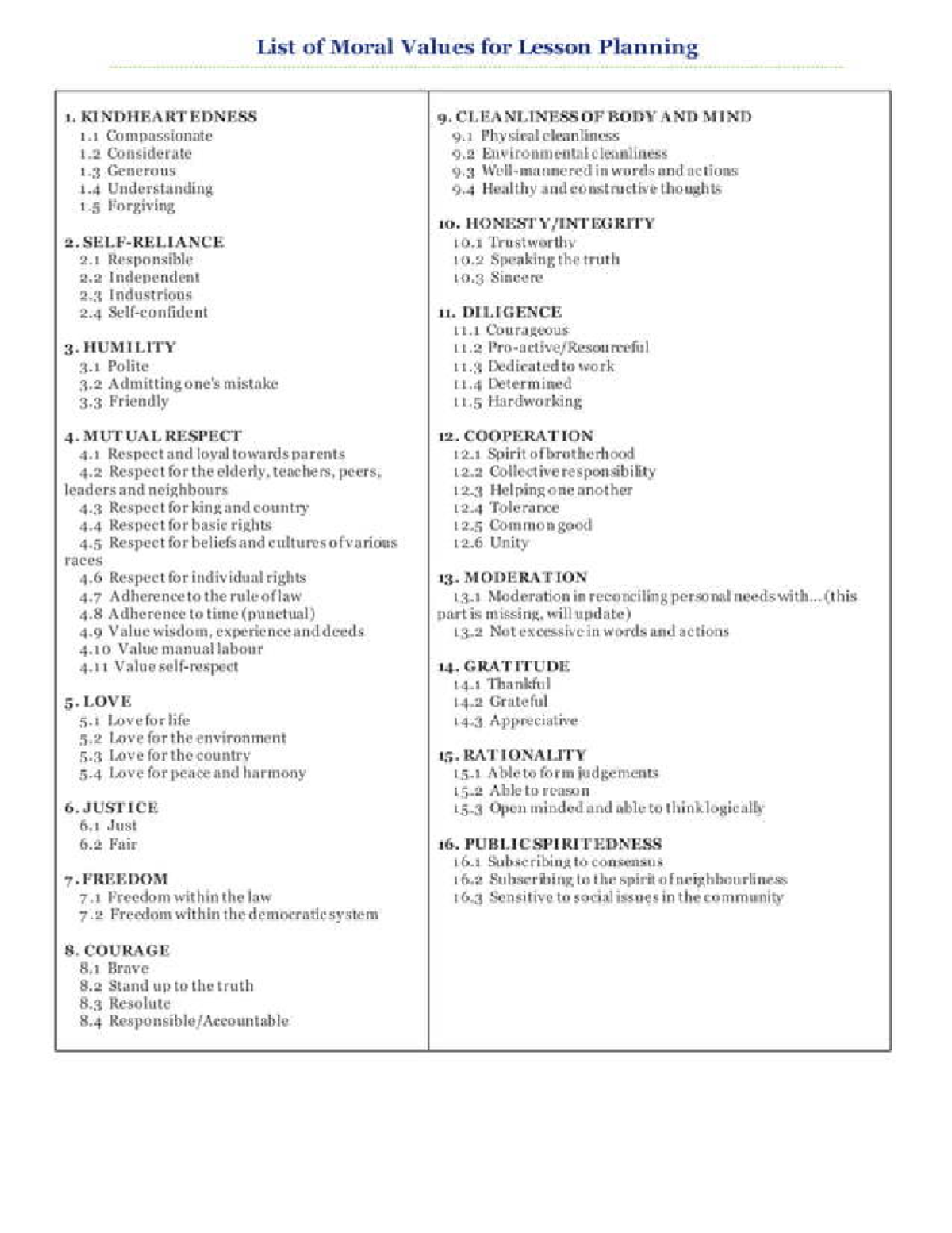 29d2baa4b5b4cdcdc-44fdae476cb3e48-bachelor-of-arts-in-political