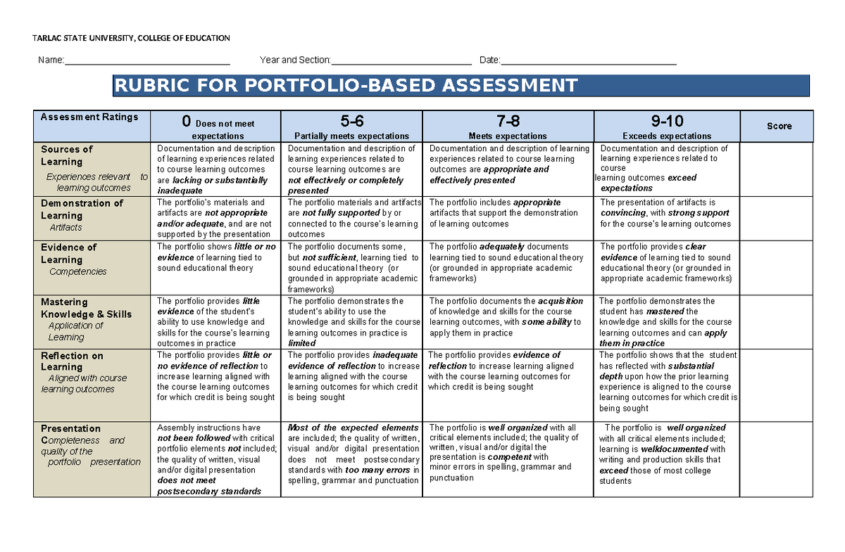 Portfolio Rubrics - sample - TARLAC STATE UNIVERSITY, COLLEGE OF ...