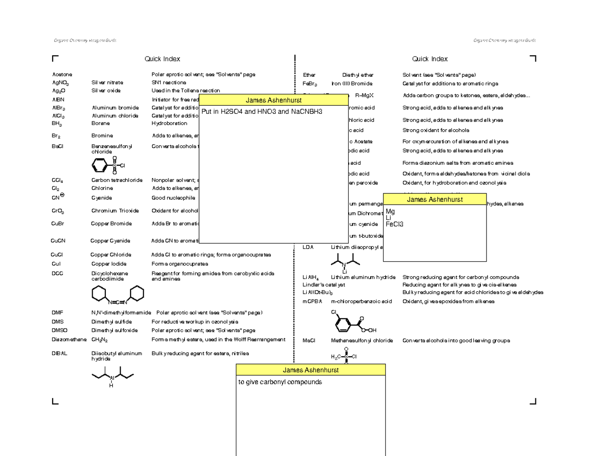 Organic Chemistry Reagent Guide .. Diazomethane CH 2 N 2 Forms methyl esters, used in the