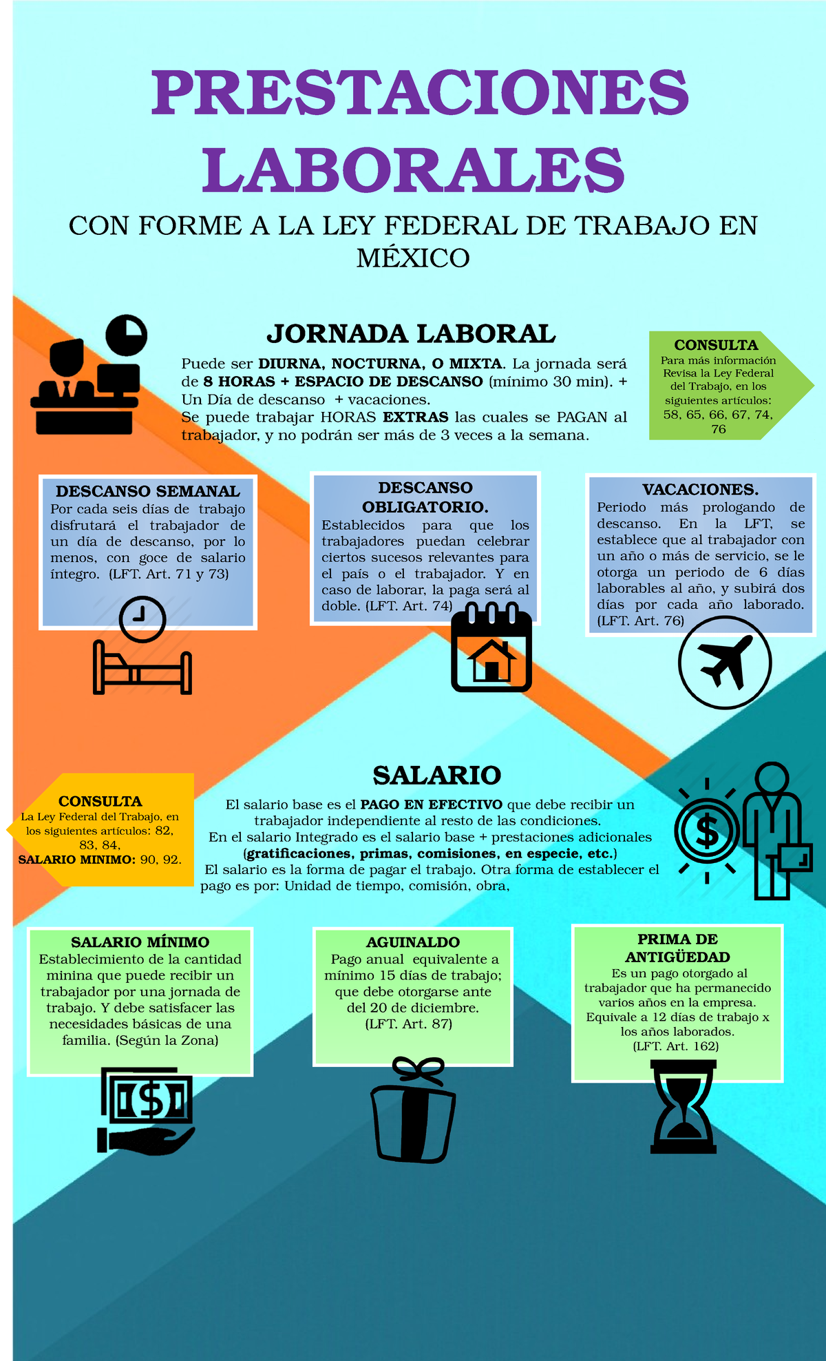 Infografia J - PRIMA DE ANTIGÜEDAD Es un pago otorgado al trabajador que ha  permanecido varios años - Studocu