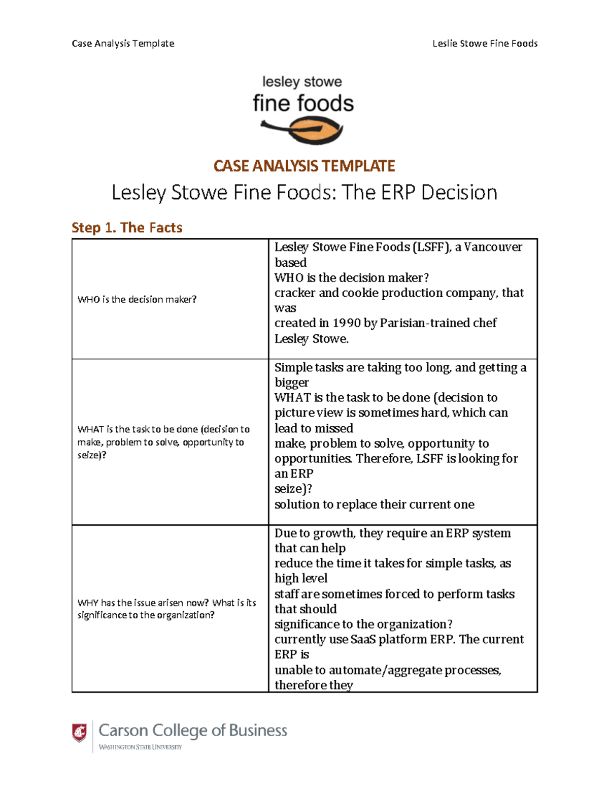 Case^MAnalysis^MTemplate Day-1 LSFF Fall2022 copy - CASE ANALYSIS ...