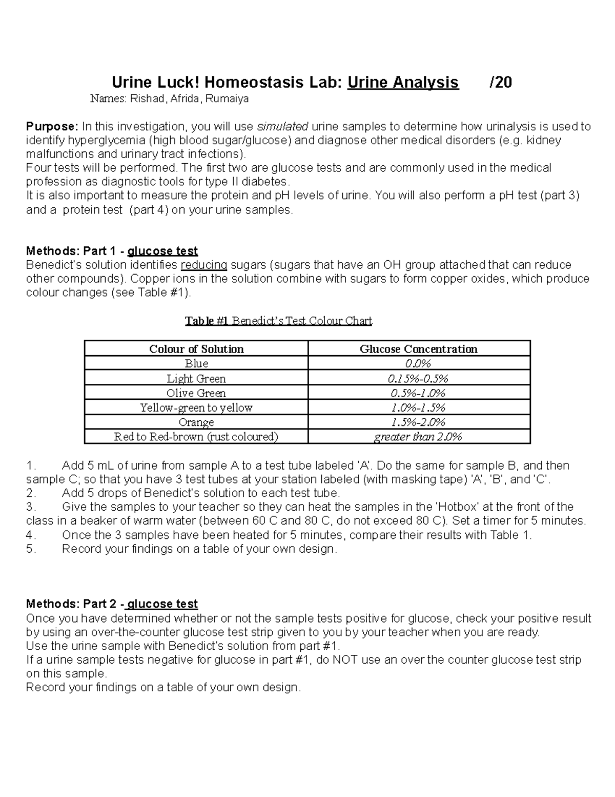 Urine analysis lab Urine Luck! Homeostasis Lab Urine Analysis