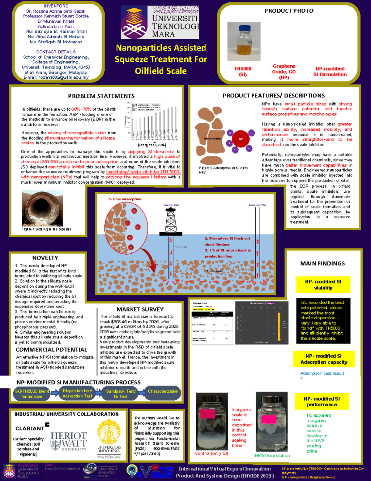 Nanoparticle assisted squeeze treatment Nanoparticles Assisted