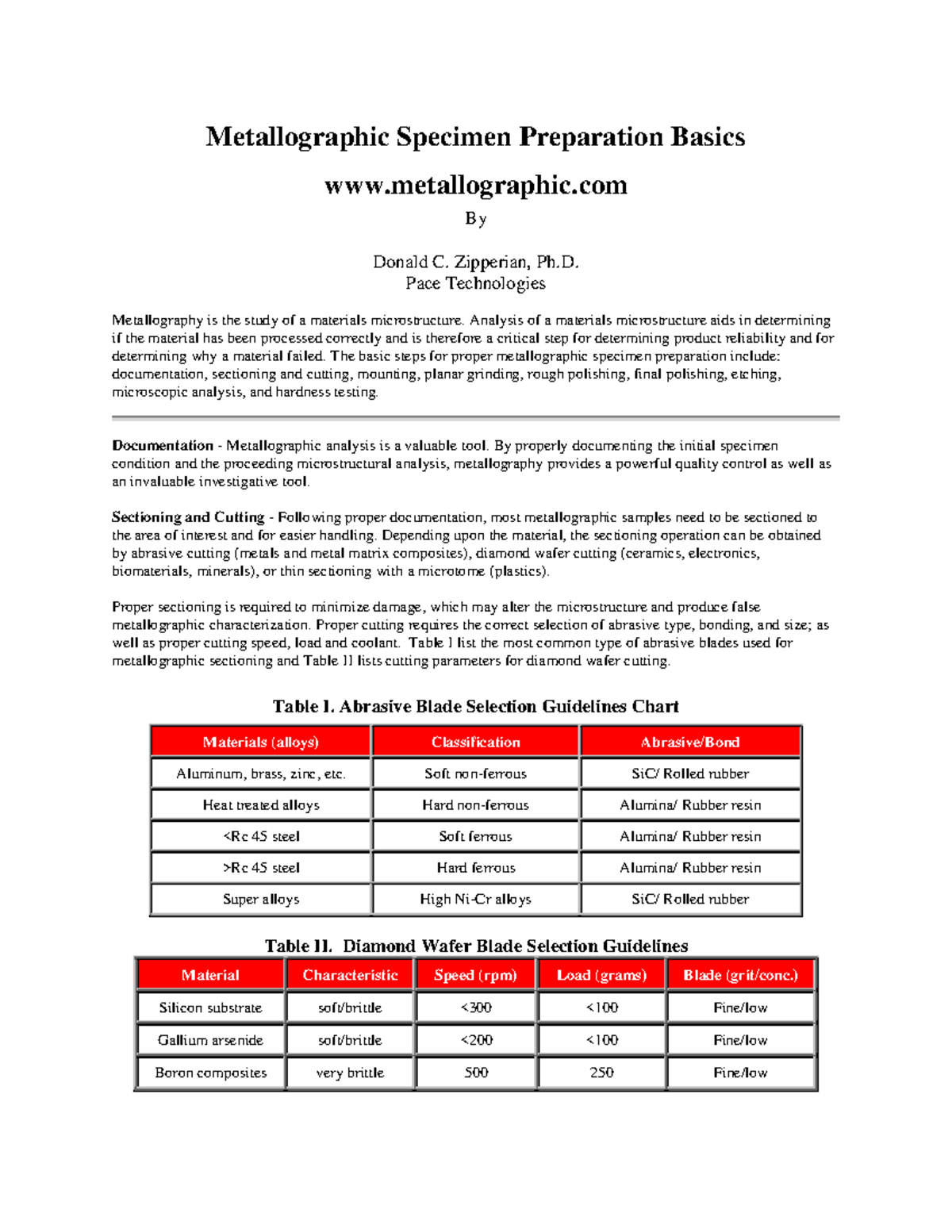 Metallographic Specimen Preparation Cleaning