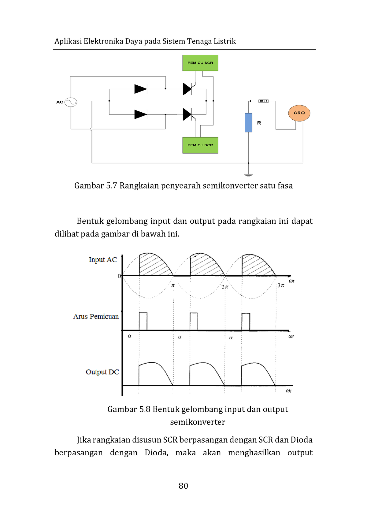 Buku Elek-16 - Aplikasi Elektronika Daya Pada Sistem Tenaga Listrik AC ...