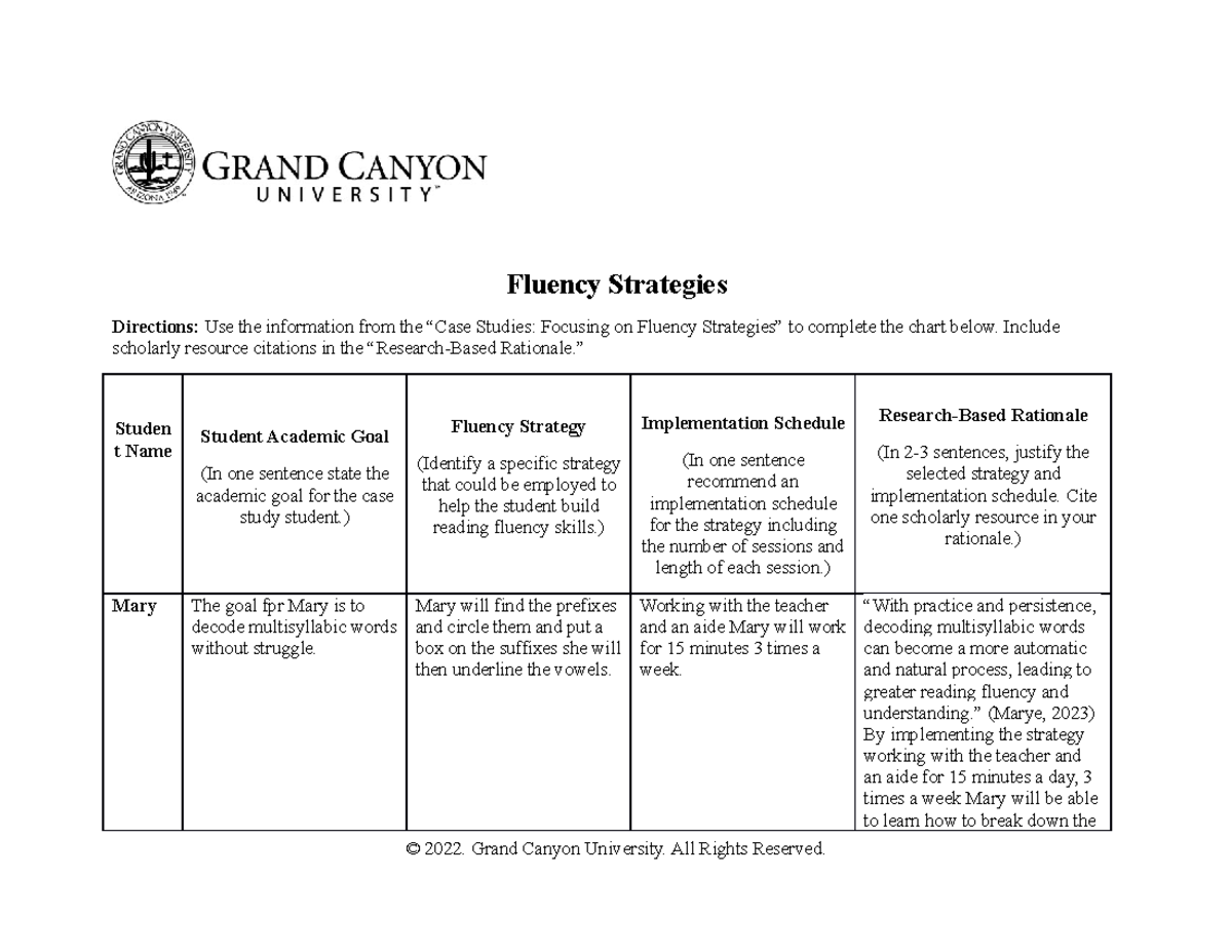 ELM-315 Fluency Strategies - Fluency Strategies Directions: Use the ...