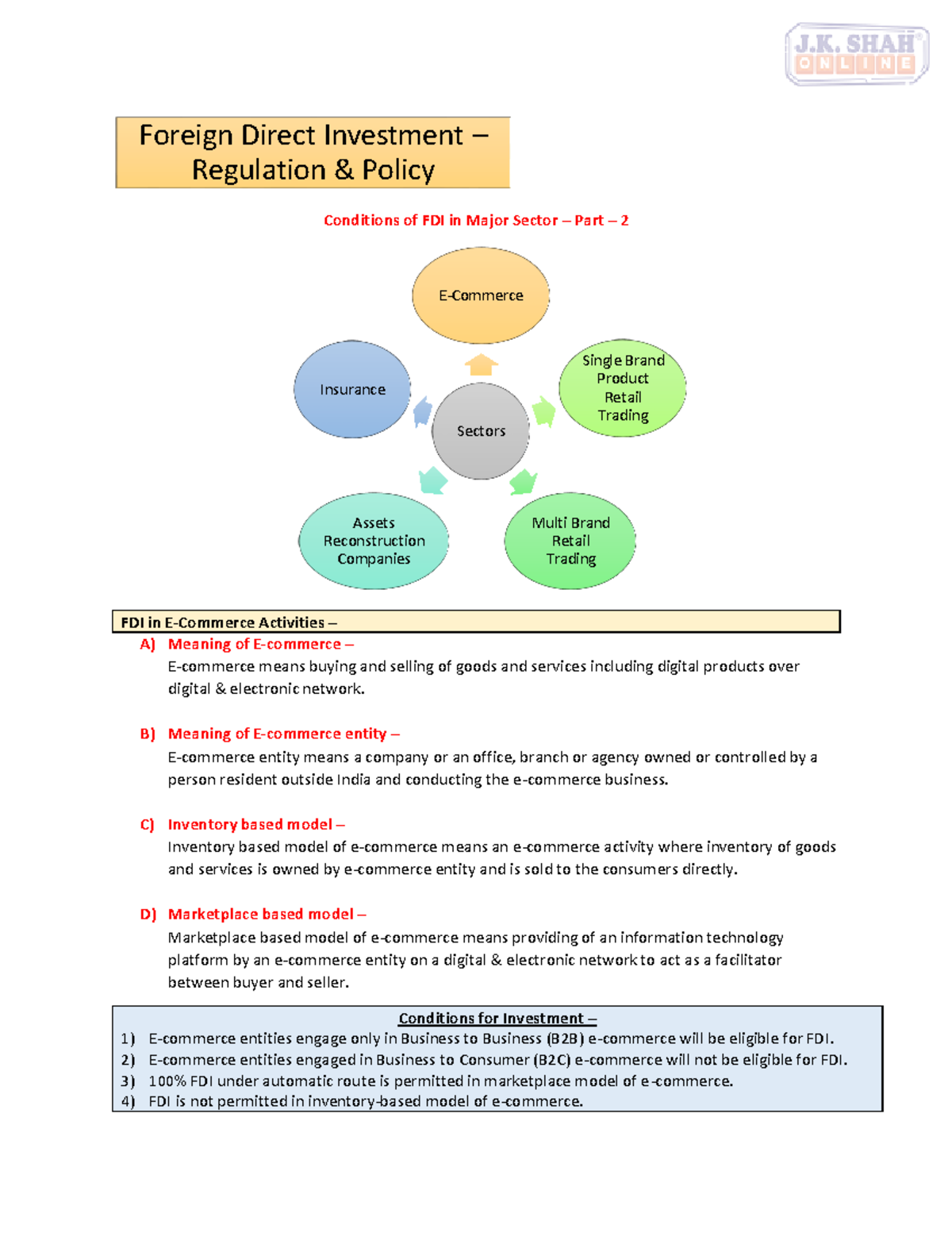 FDIPart 2 - Given by DR. Anjali - Conditions of FDI in Major Sector ...