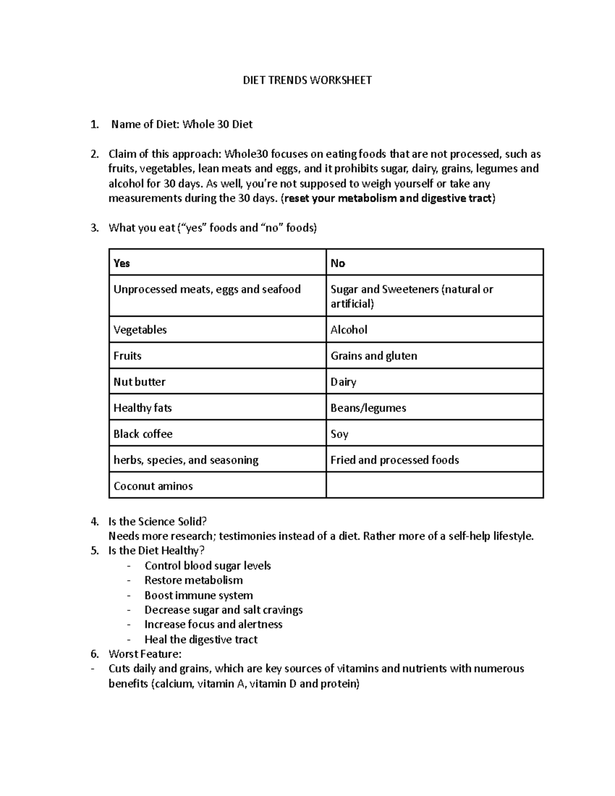 Diet Trends Worksheet DIET TRENDS WORKSHEET Name Of Diet Whole 30 diet-trends-worksheet-diet-trends-worksheet-name-of-diet-whole-30