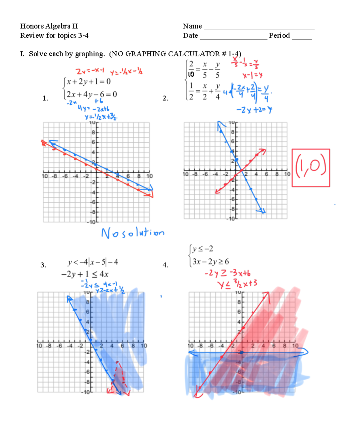 Junior Explorer 4 Unit 2 Test Fall+2022+Unit+2+Test+Review - Honors Algebra II Name