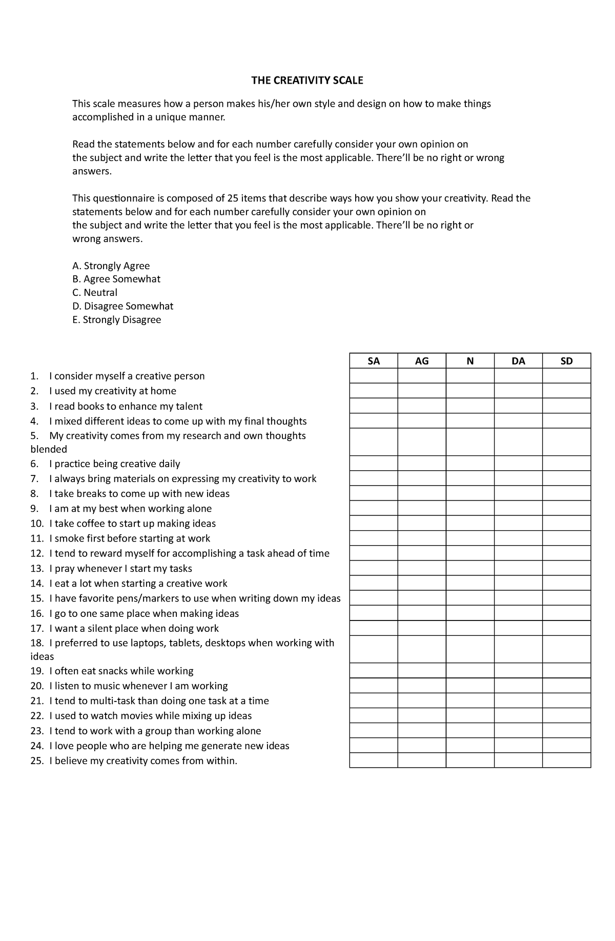 Creativity Scale - These are my personal work in school that you can ...