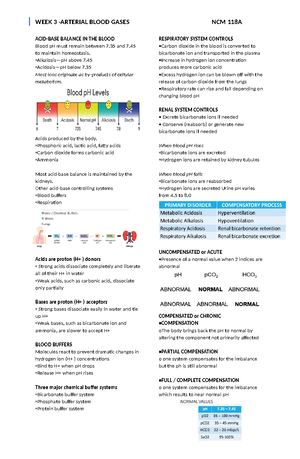 7284021 - Neuro notes - Prepared By: Mark Fredderick R Abejo R, MAN ...