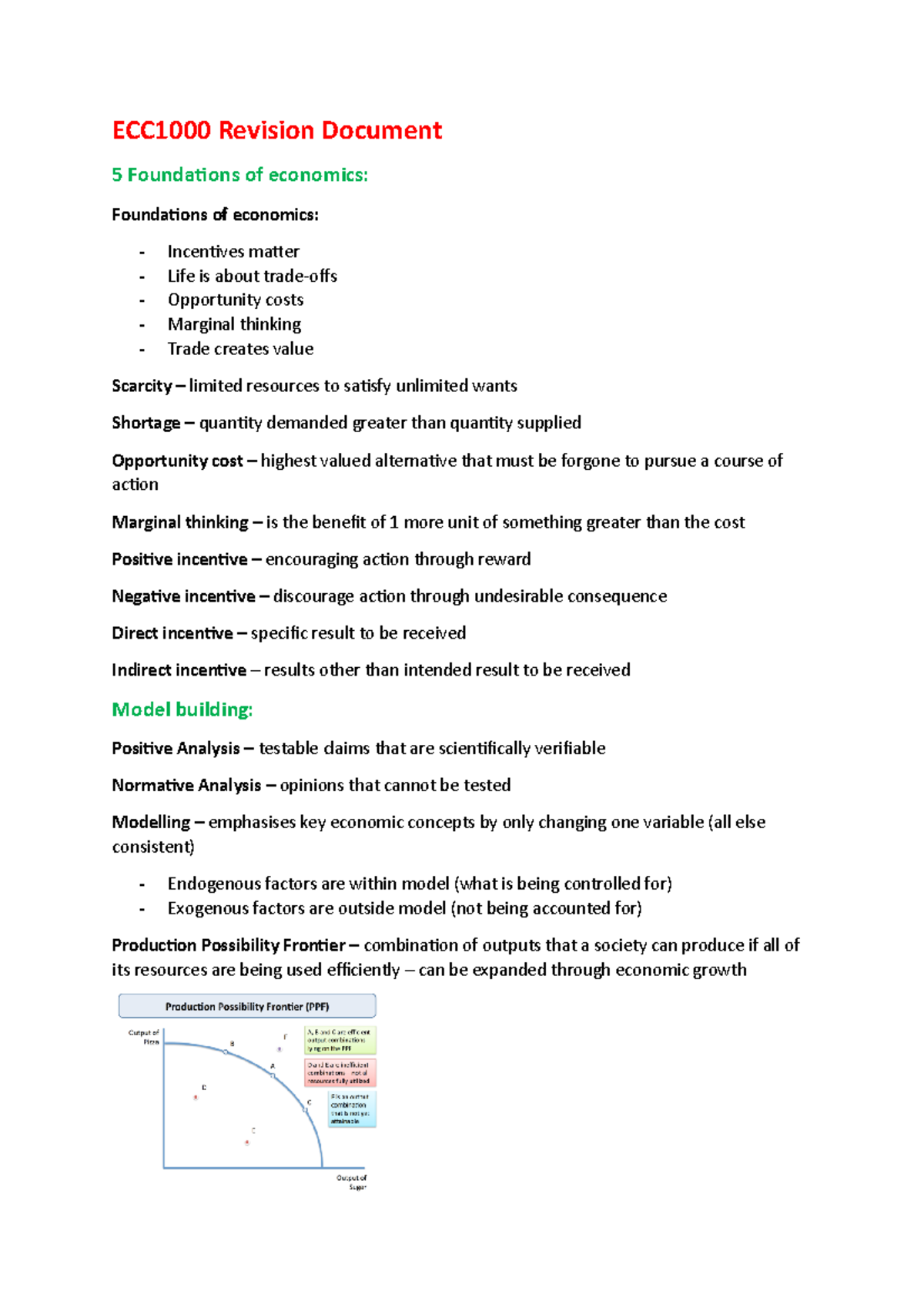 ECC1000 Complete Course Notes with Graphs - ECC1000 Revision Document 5 ...