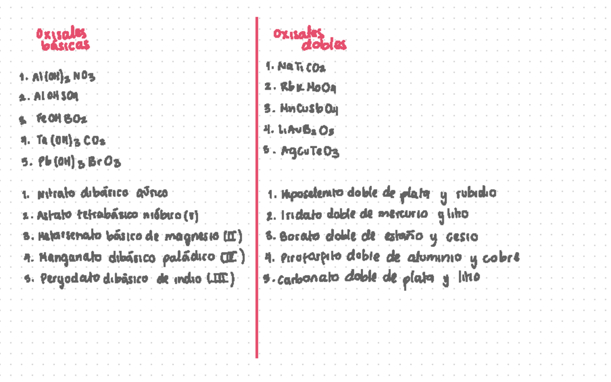 Hoja2 - Ejercicios nomenclatura - oxisales OX ISales básicas dobles 1 ...