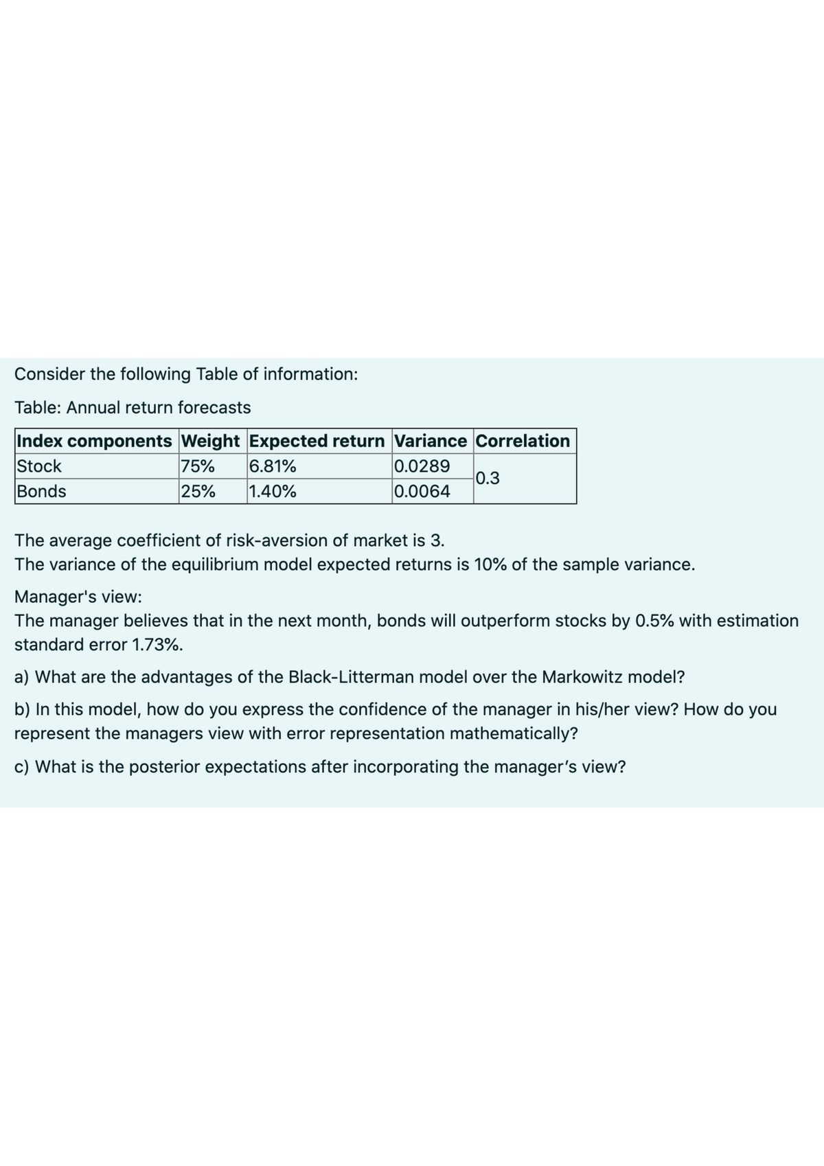 Conquering the 2019 AP® Macroeconomics International Trade FRQ – Your Blueprint to Success