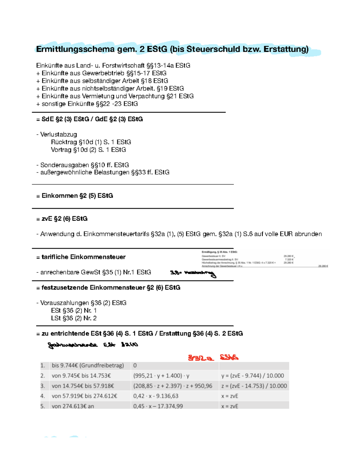Ekst Ermittlungsschema - Ermittlungsschema gem. 2 EStG (bis ...