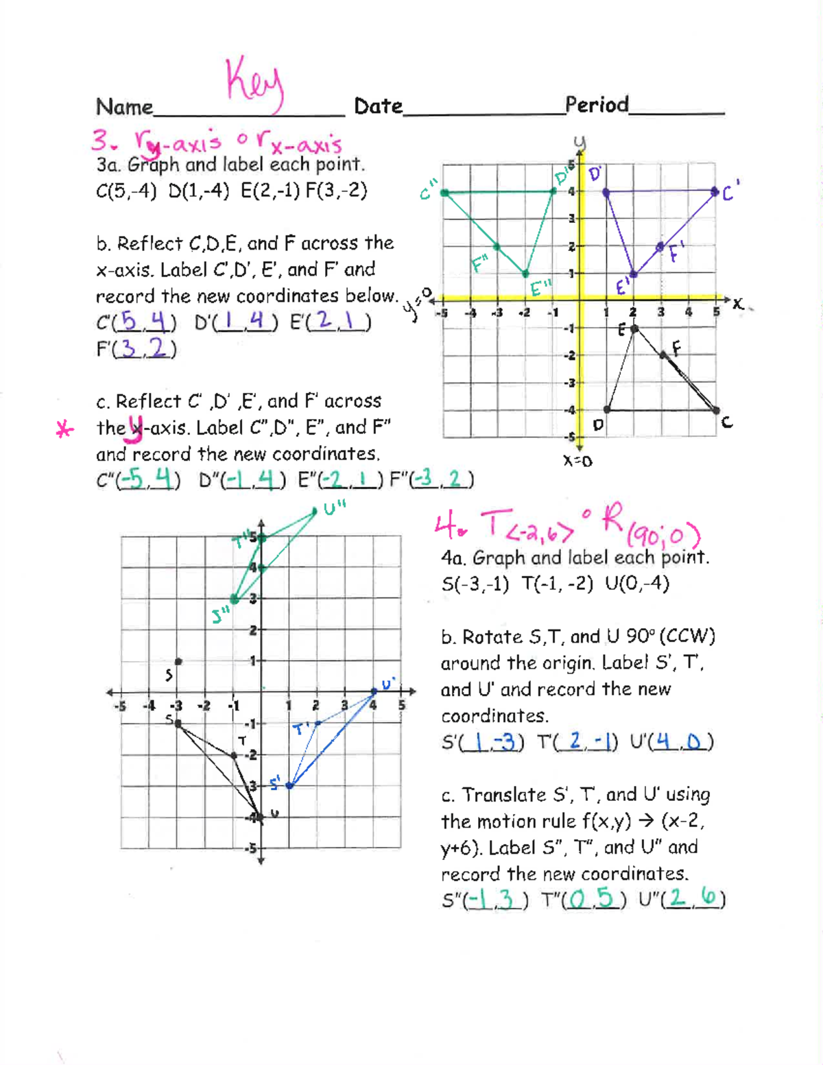3.4 HW Rigid motion KEY - this - Name Key Date Period 3. y 3a. Graph ...