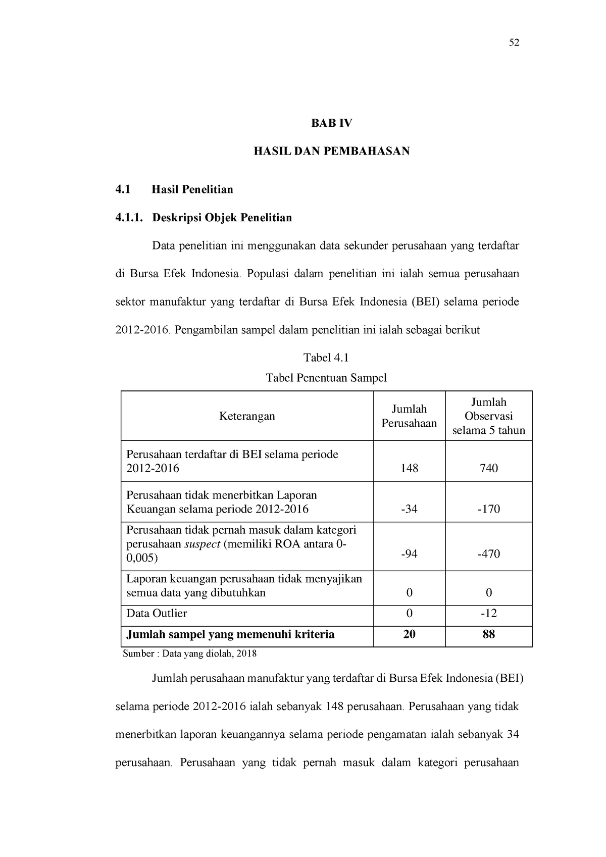 Audit DAN Corporate 14 - BAB IV HASIL DAN PEMBAHASAN 4 Hasil Penelitian ...